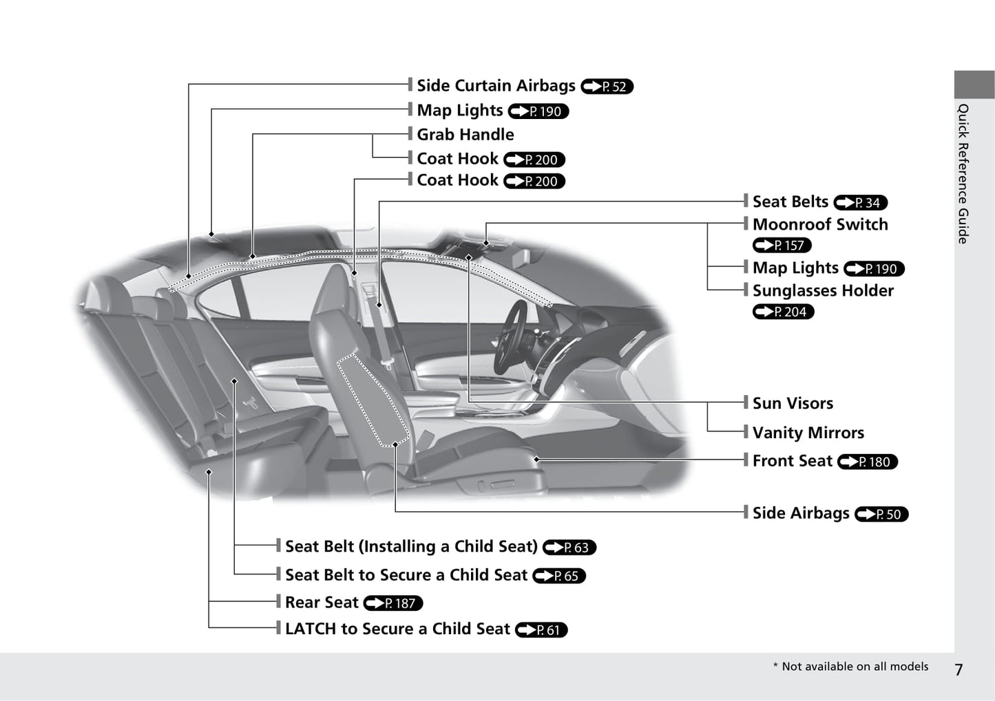 2020 Acura TLX Owner's Manual | English