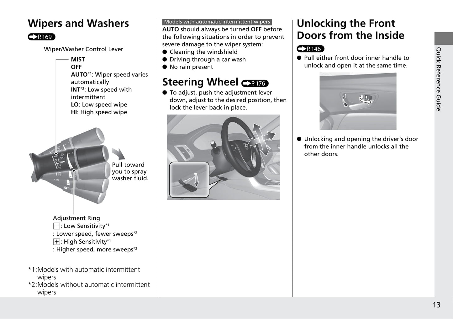 2020 Acura TLX Owner's Manual | English