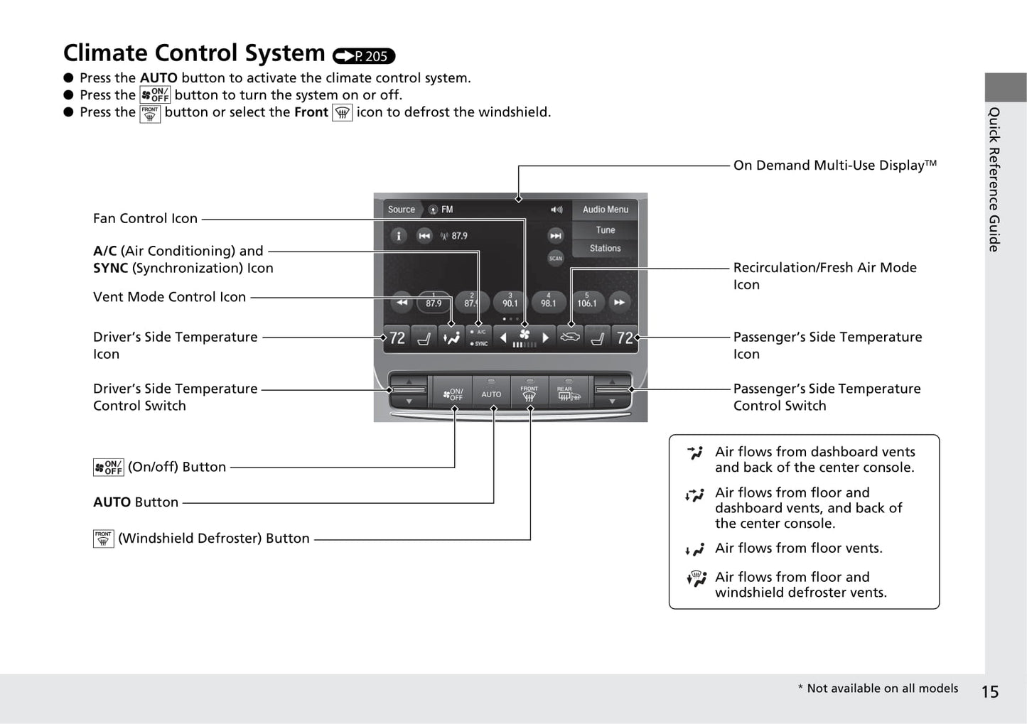 2020 Acura TLX Owner's Manual | English