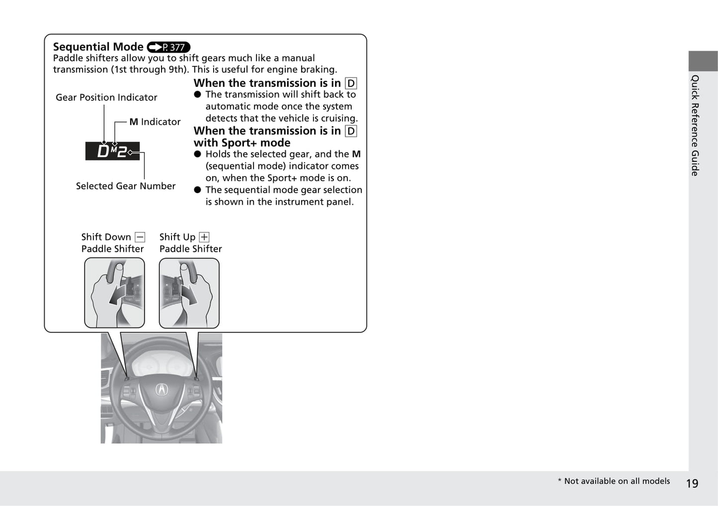 2020 Acura TLX Owner's Manual | English