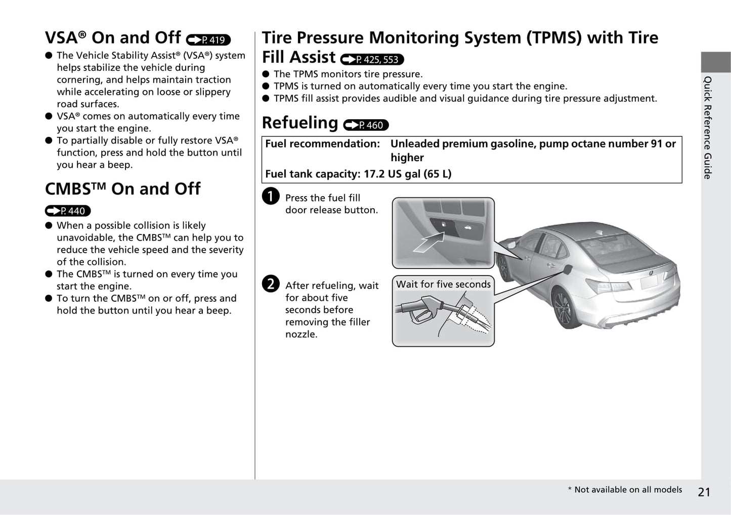 2020 Acura TLX Owner's Manual | English