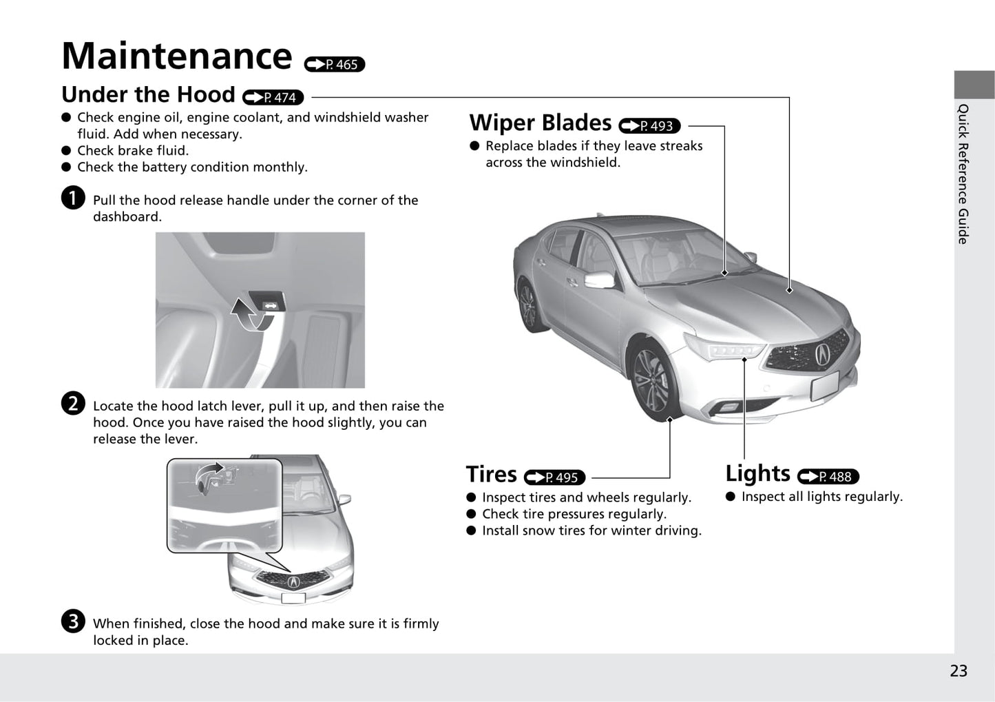 2020 Acura TLX Owner's Manual | English