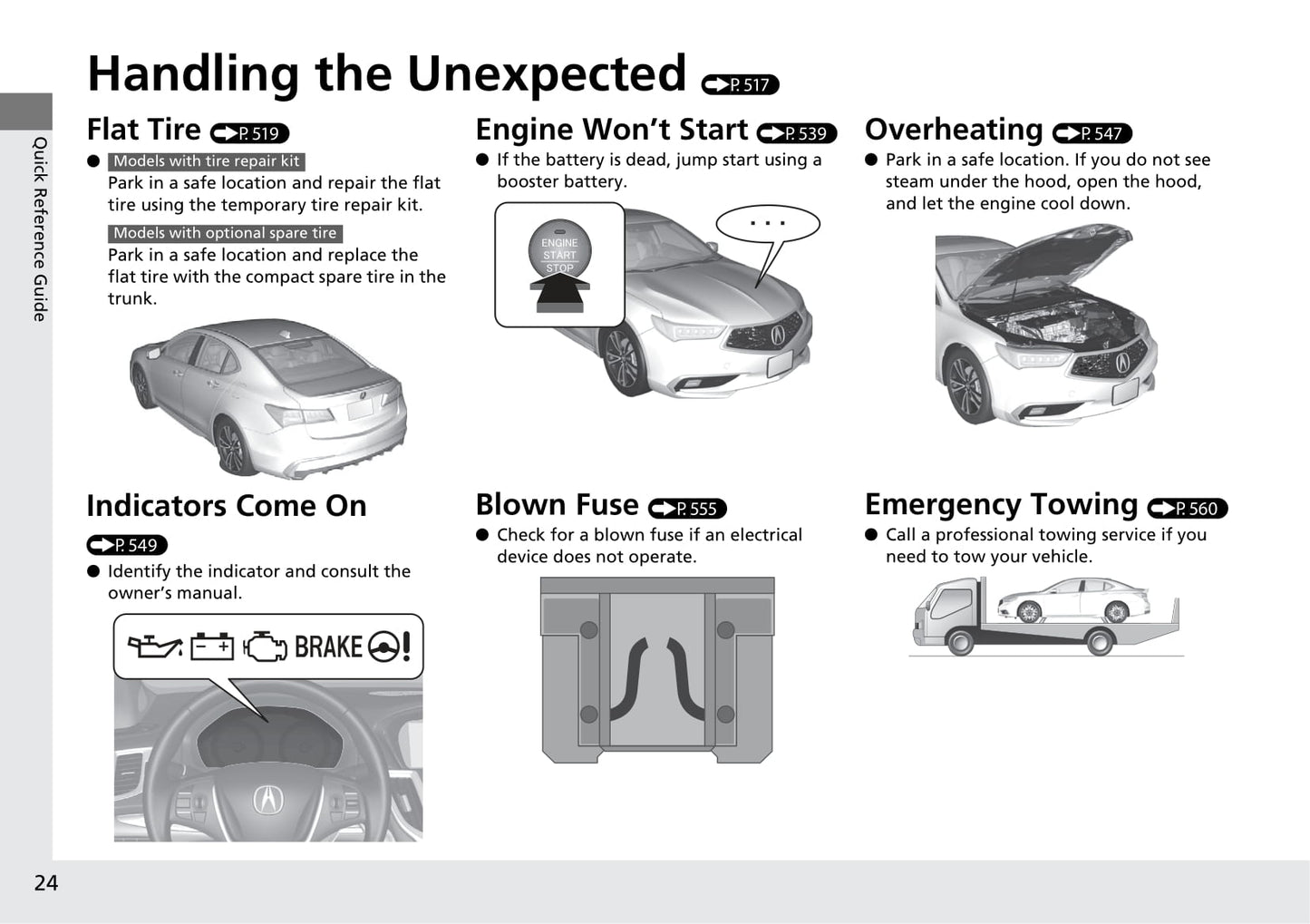 2020 Acura TLX Owner's Manual | English