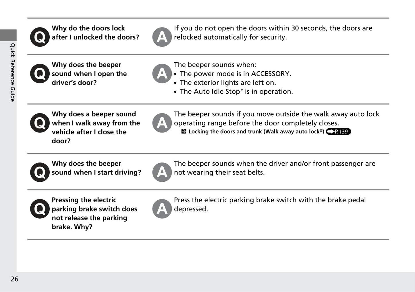 2020 Acura TLX Owner's Manual | English
