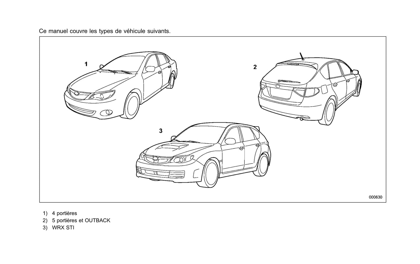 2010 Subaru Impreza Owner's Manual | French