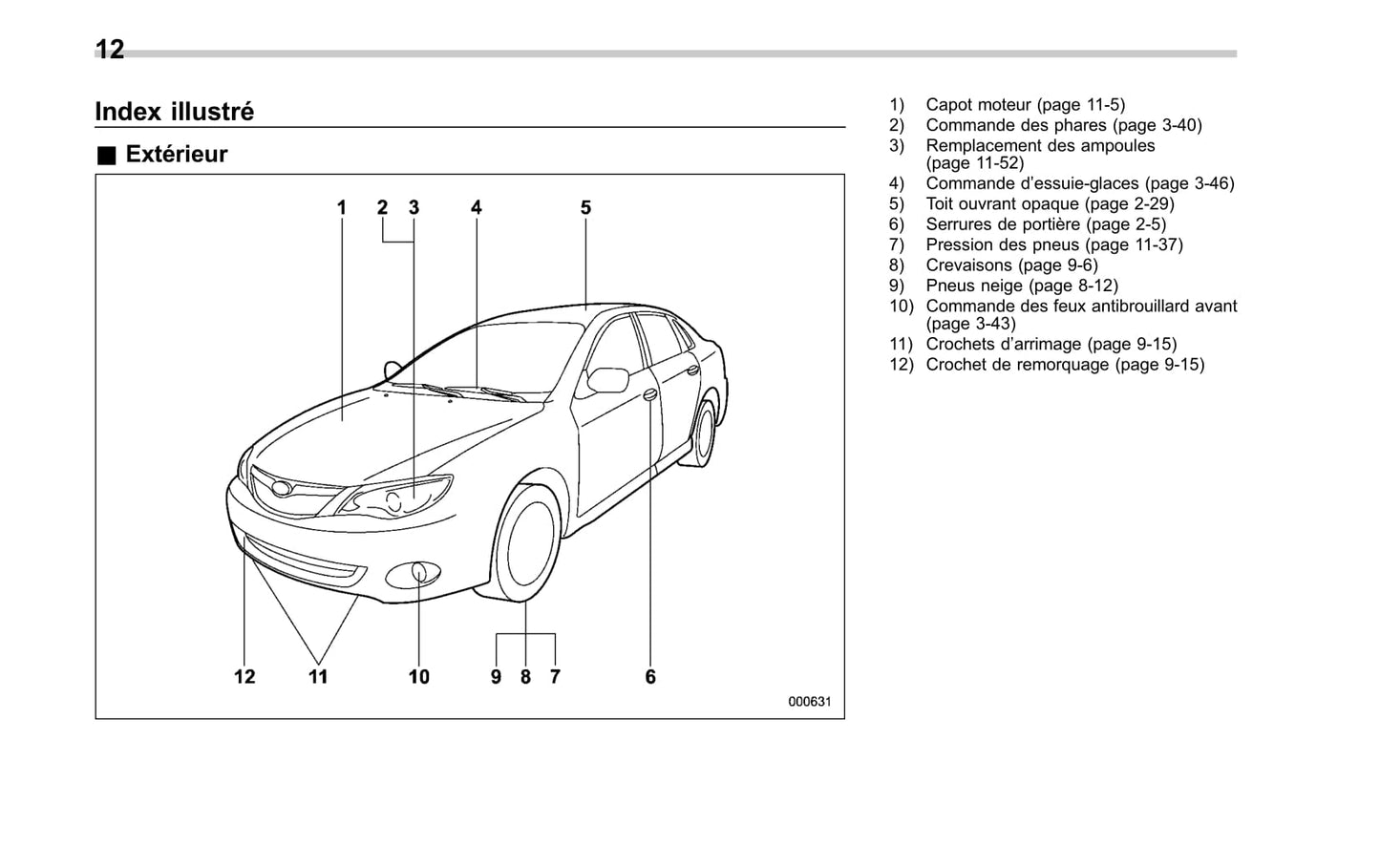 2010 Subaru Impreza Owner's Manual | French