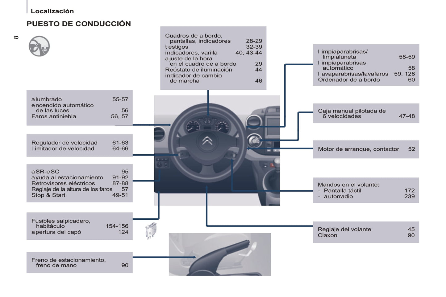 2014-2016 Citroën Berlingo Manuel du propriétaire | Espagnol