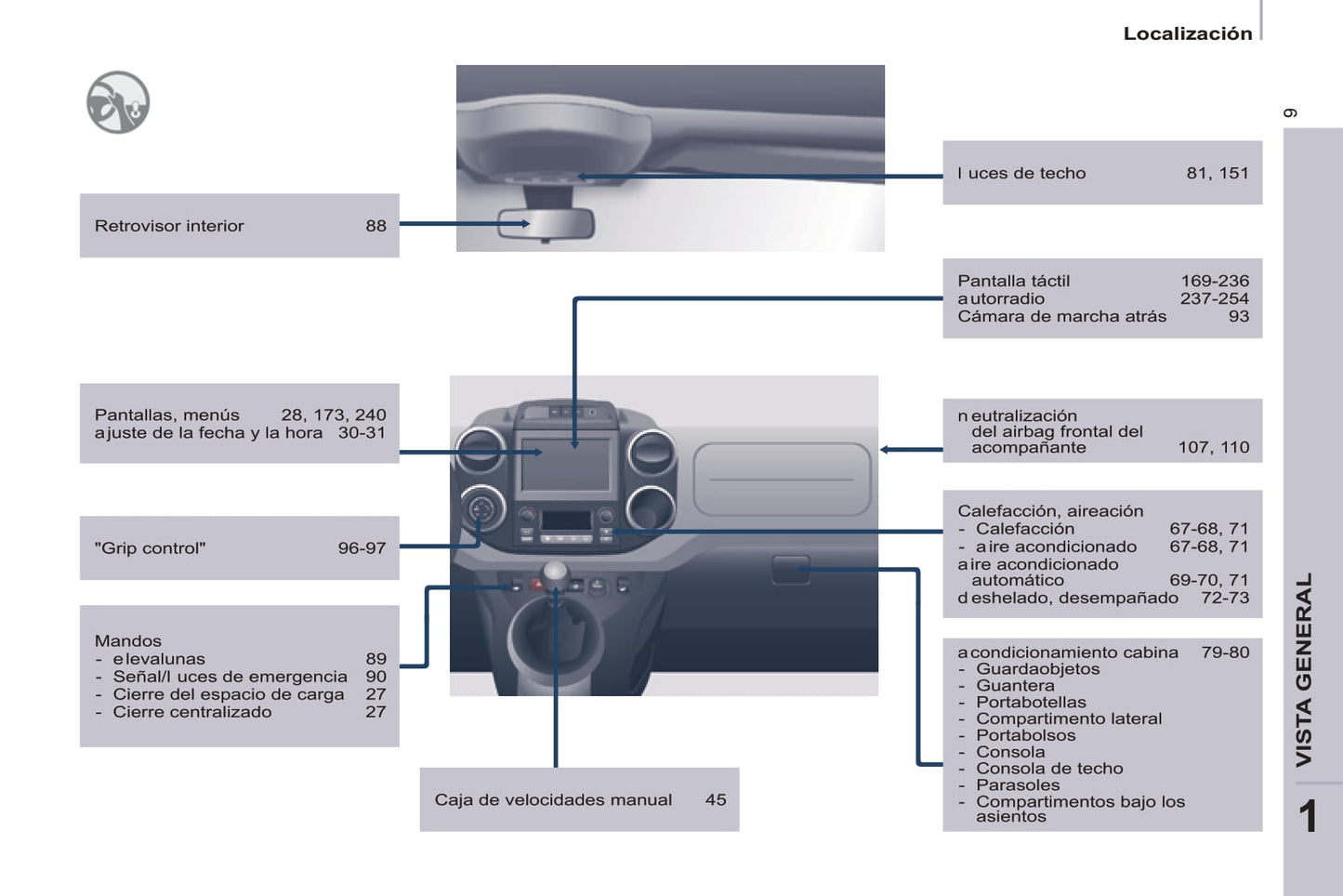 2014-2016 Citroën Berlingo Manuel du propriétaire | Espagnol