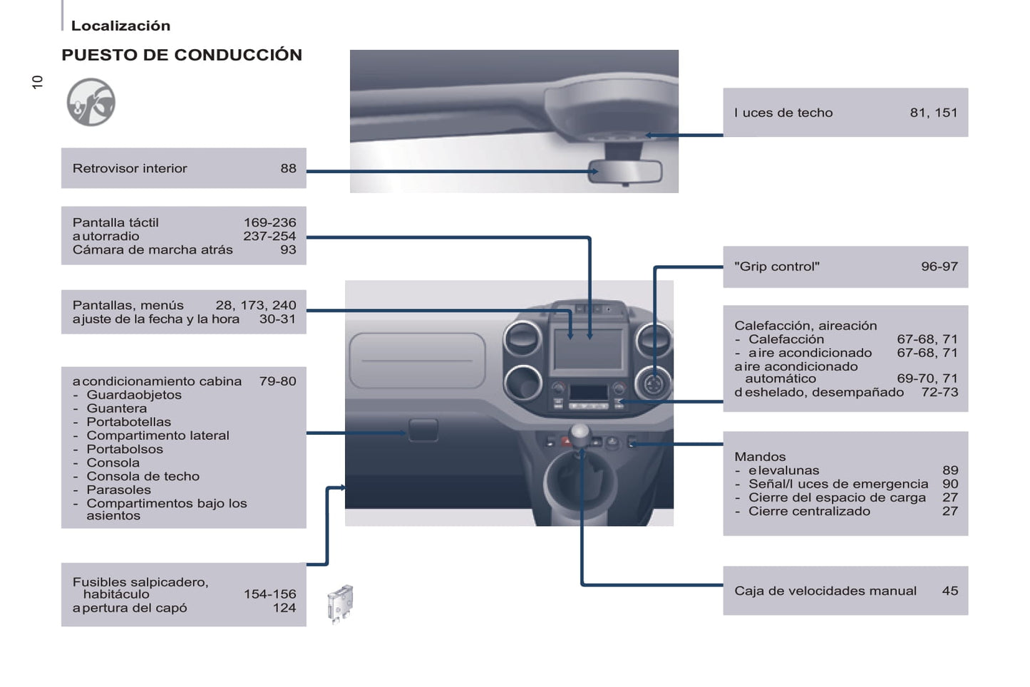 2014-2016 Citroën Berlingo Manuel du propriétaire | Espagnol