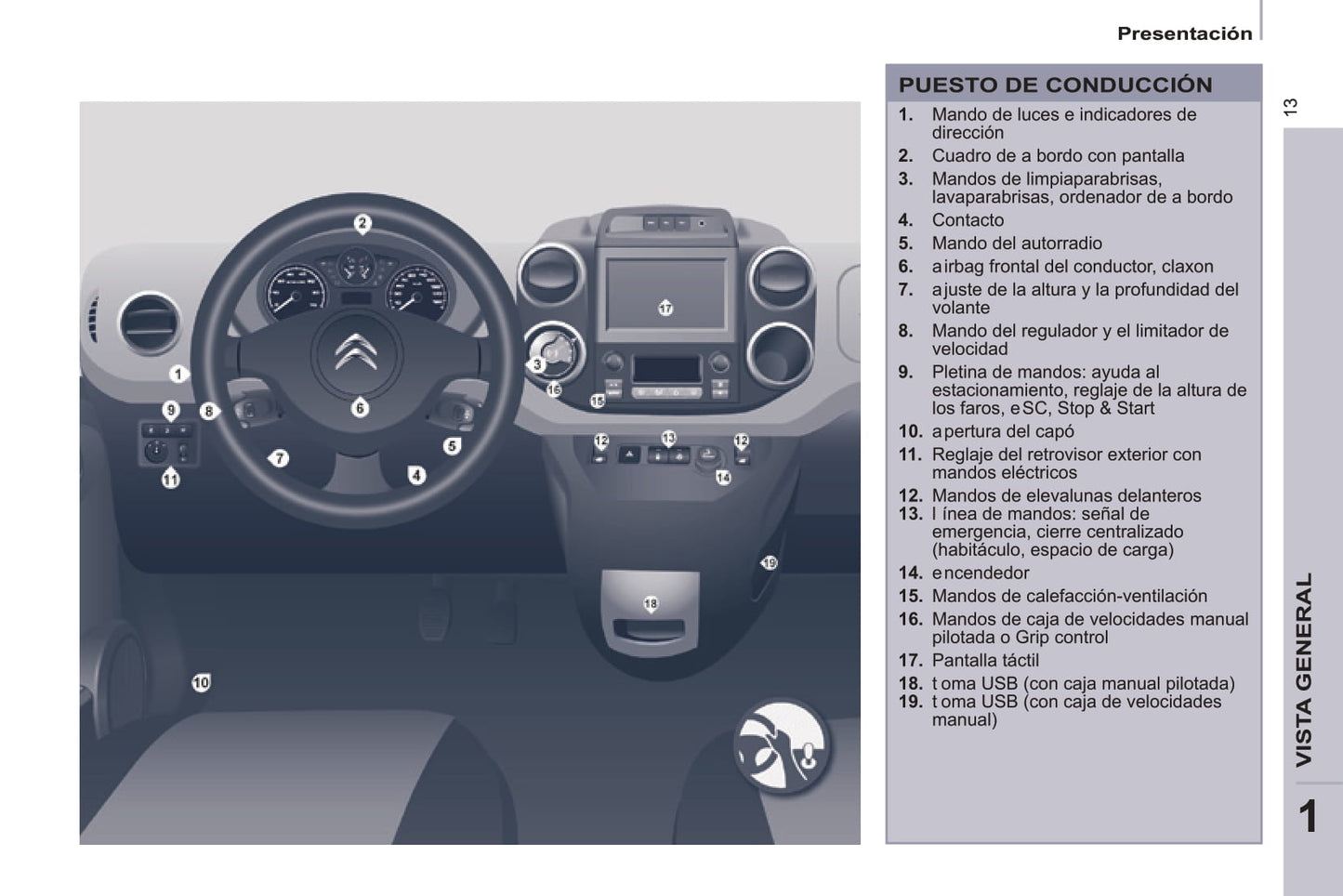 2014-2016 Citroën Berlingo Manuel du propriétaire | Espagnol