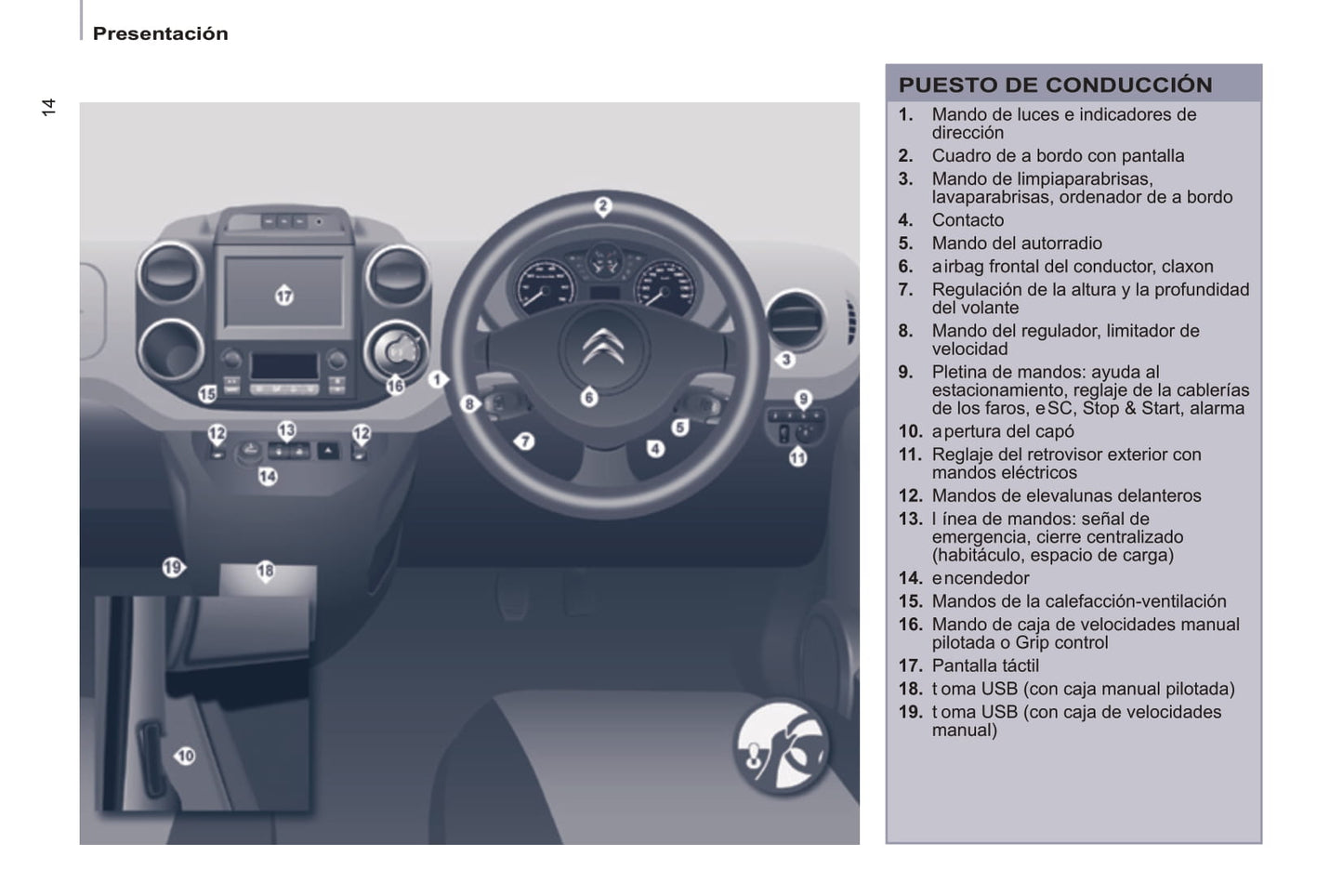 2014-2016 Citroën Berlingo Manuel du propriétaire | Espagnol