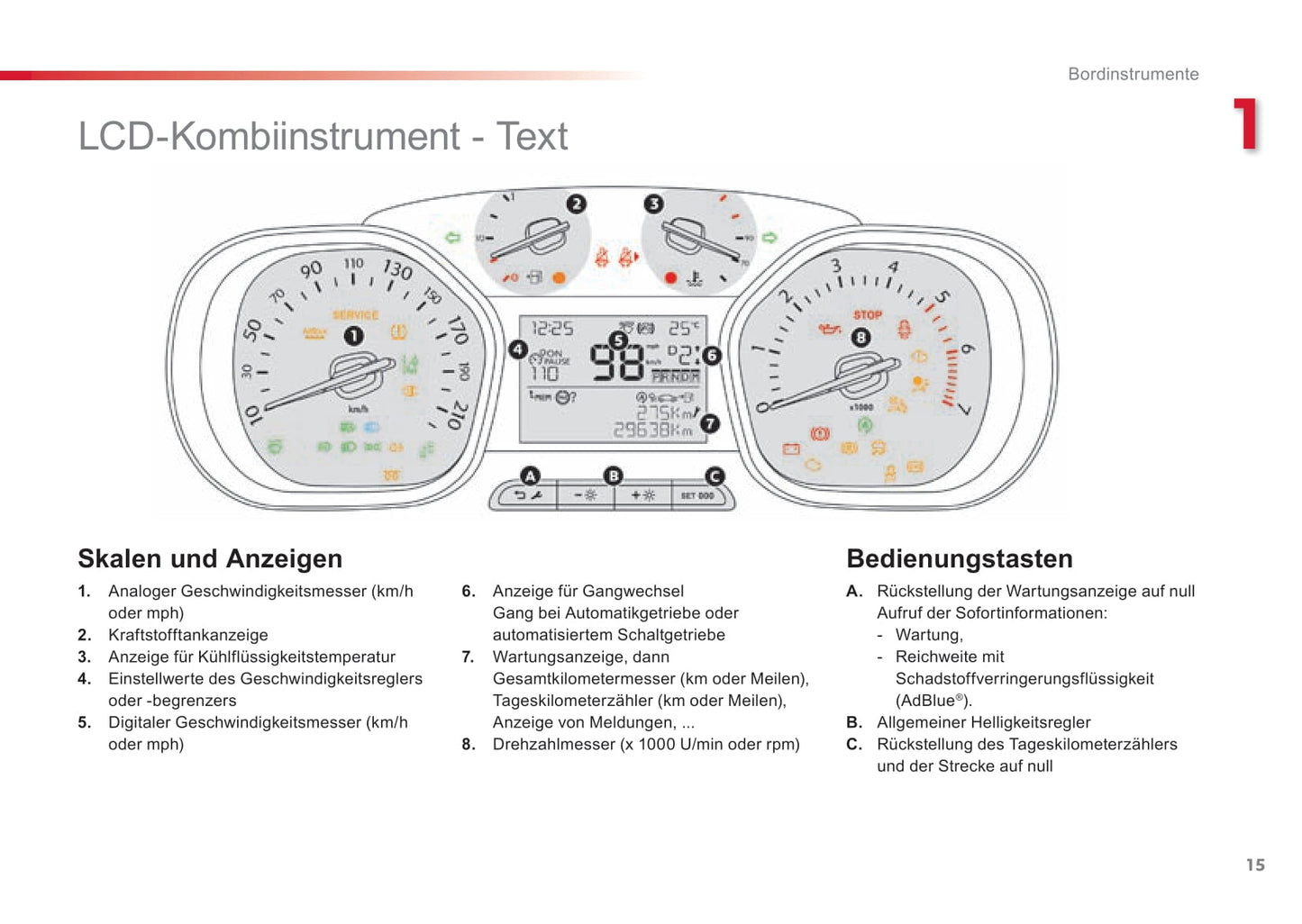 2016-2017 Citroën Jumpy Owner's Manual | German