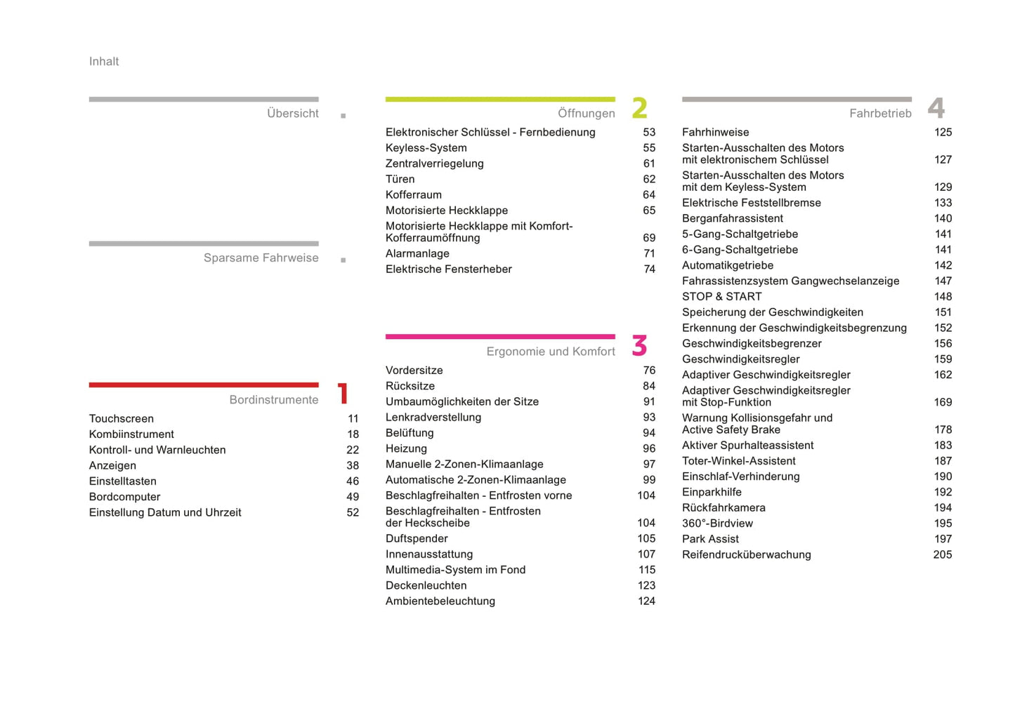 2016-2018 Citroën C4 Picasso/Grand C4 Picasso Owner's Manual | German