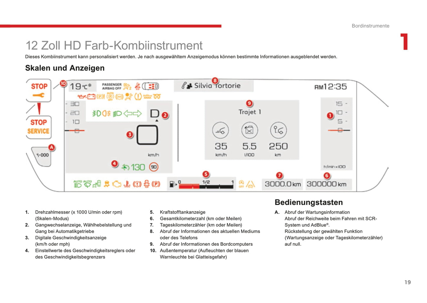 2016-2018 Citroën C4 Picasso/Grand C4 Picasso Owner's Manual | German