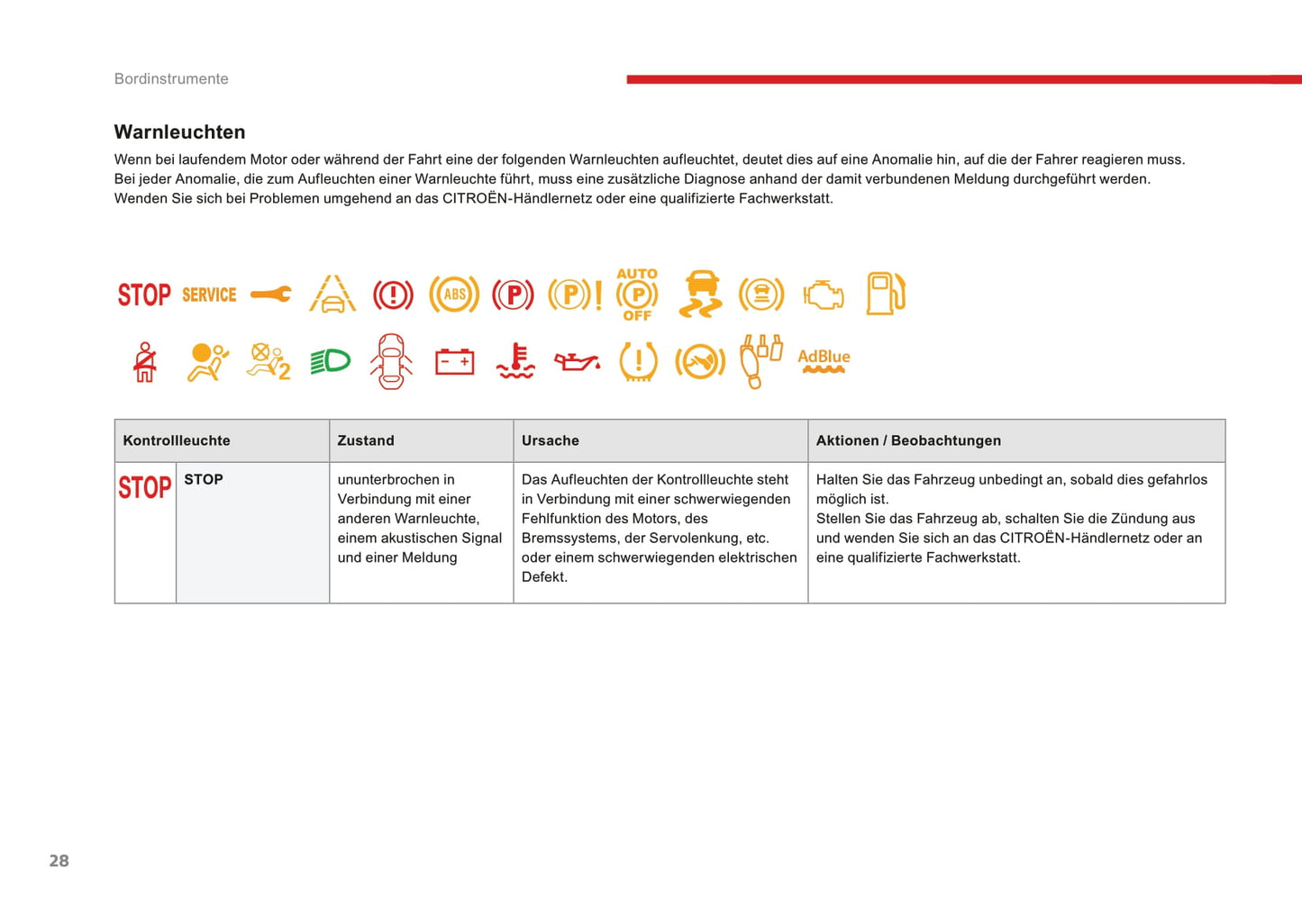 2016-2018 Citroën C4 Picasso/Grand C4 Picasso Owner's Manual | German