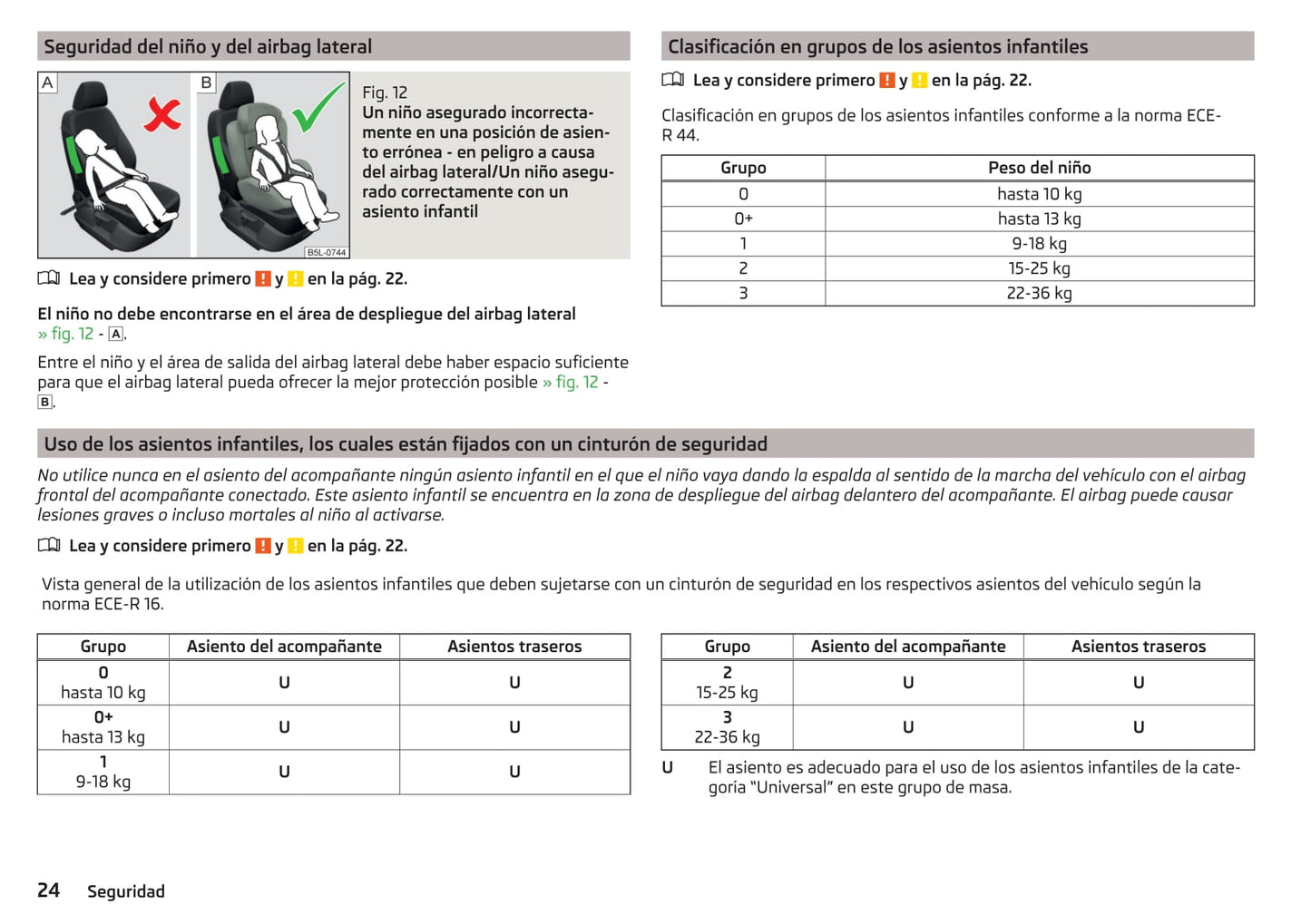 2016-2017 Skoda Citigo Manuel du propriétaire | Espagnol