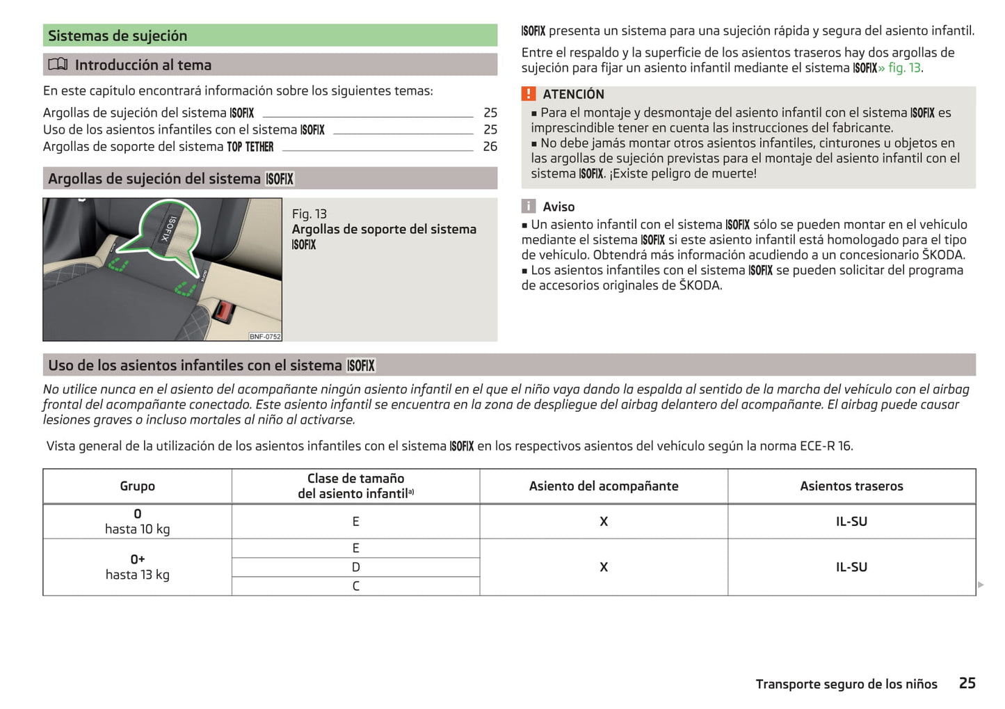 2016-2017 Skoda Citigo Manuel du propriétaire | Espagnol