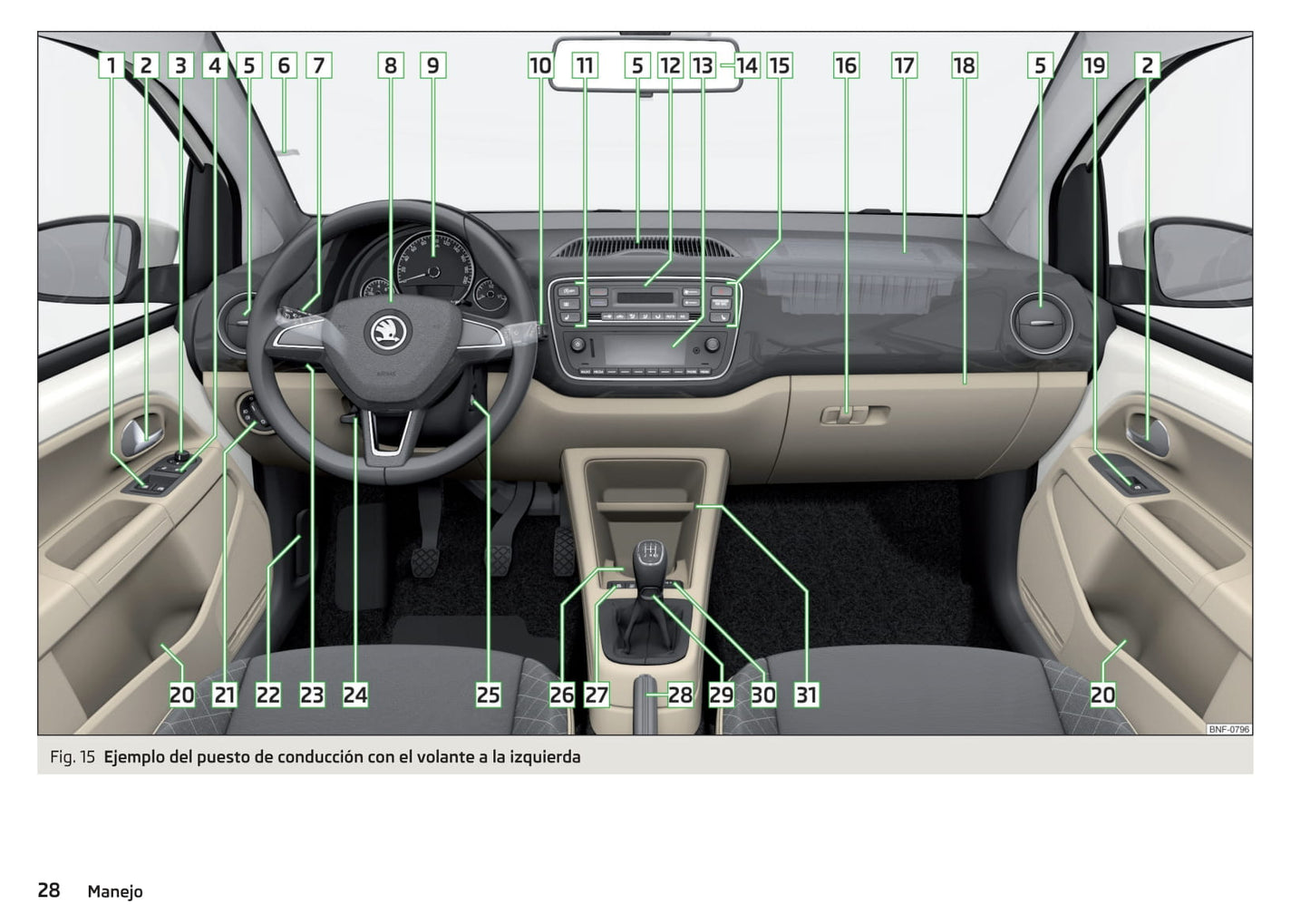 2016-2017 Skoda Citigo Manuel du propriétaire | Espagnol