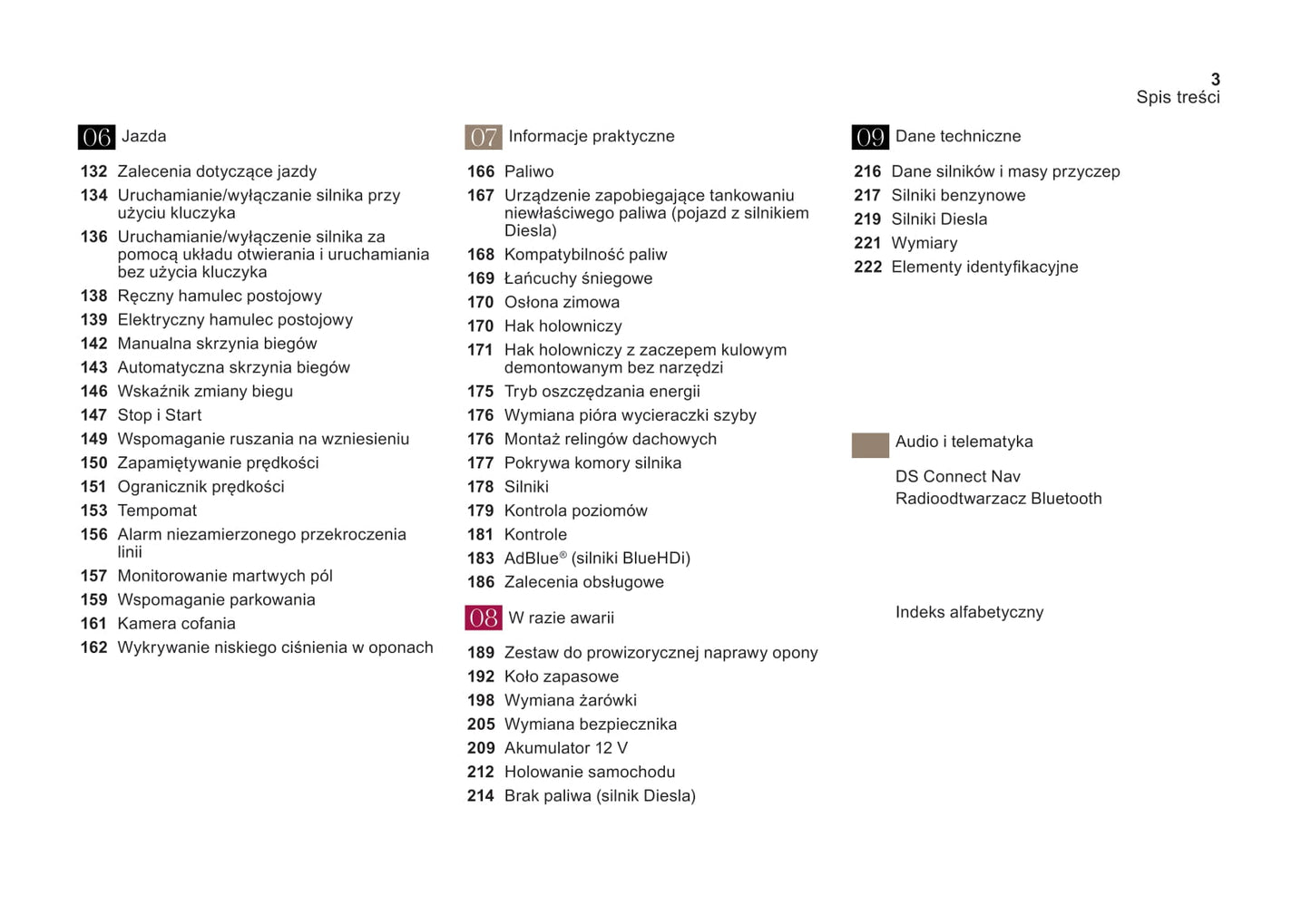 2014-2018 DS DS 4 Manuel du propriétaire | Polonais