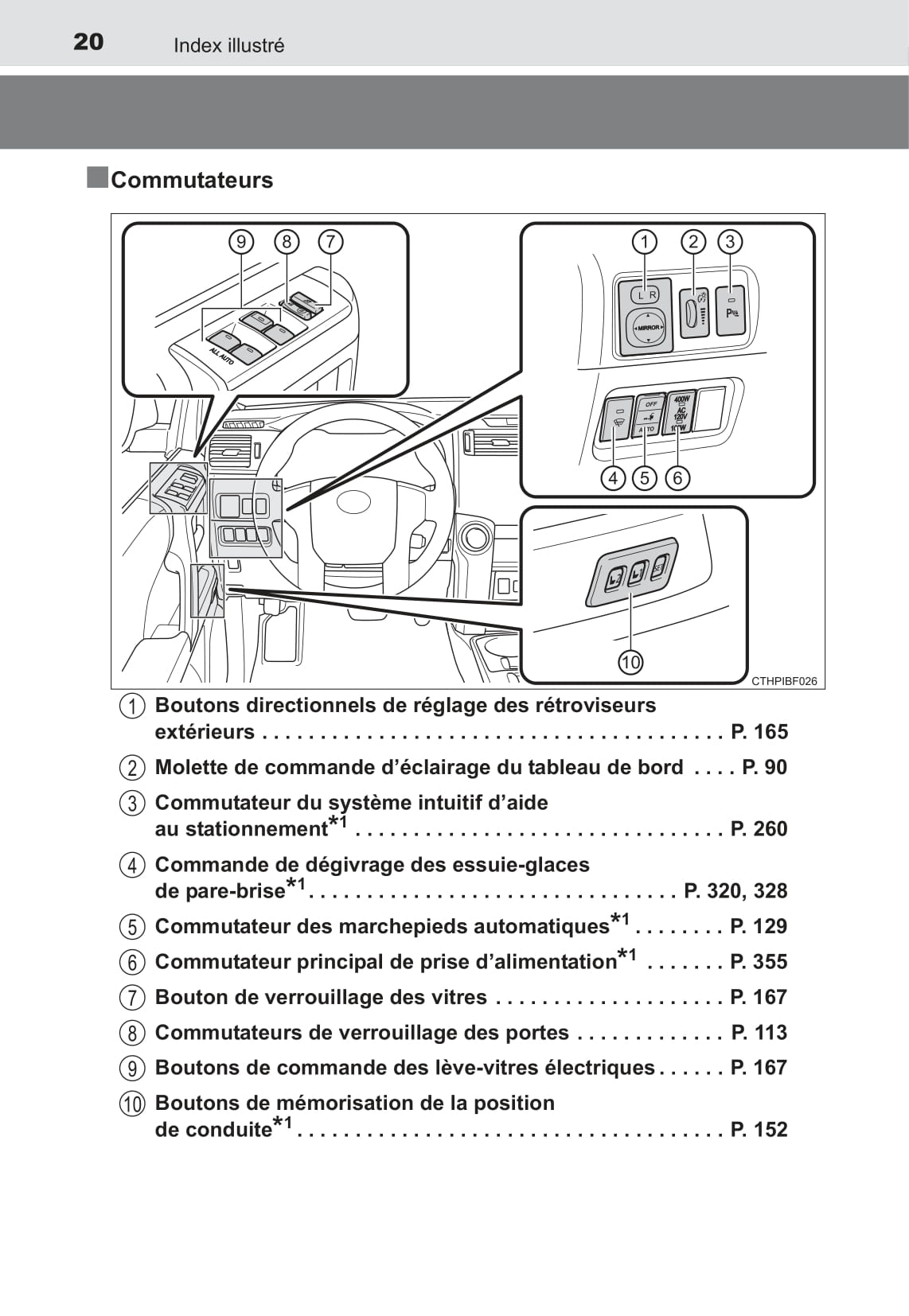2013-2018 Toyota 4Runner Manuel du propriétaire | Français