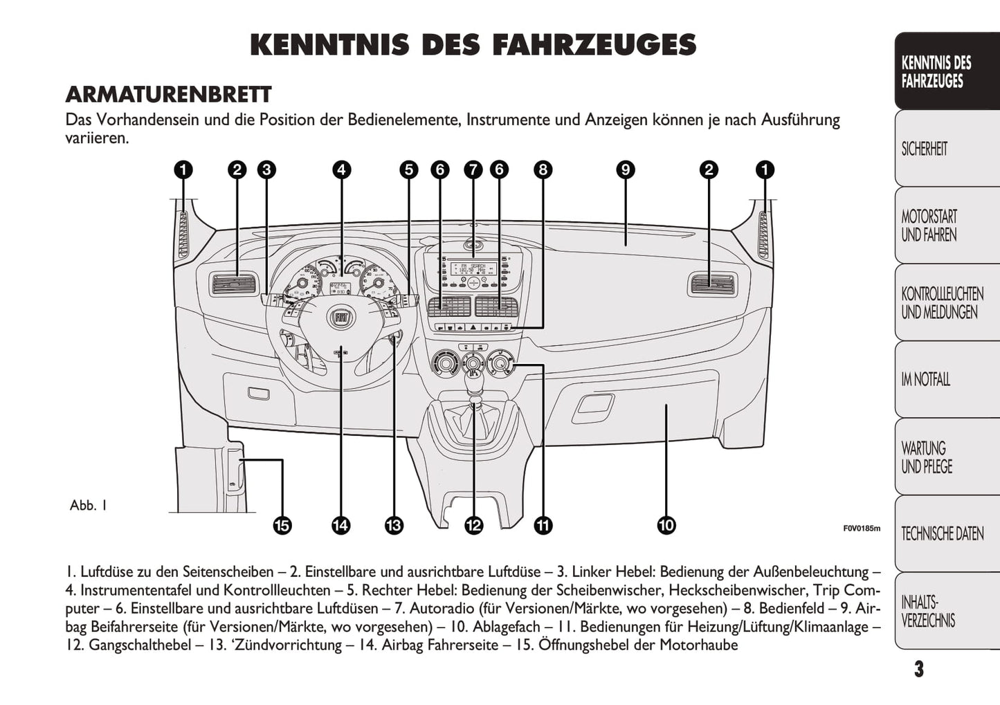 2010-2015 Fiat Doblò Manuel du propriétaire | Allemand