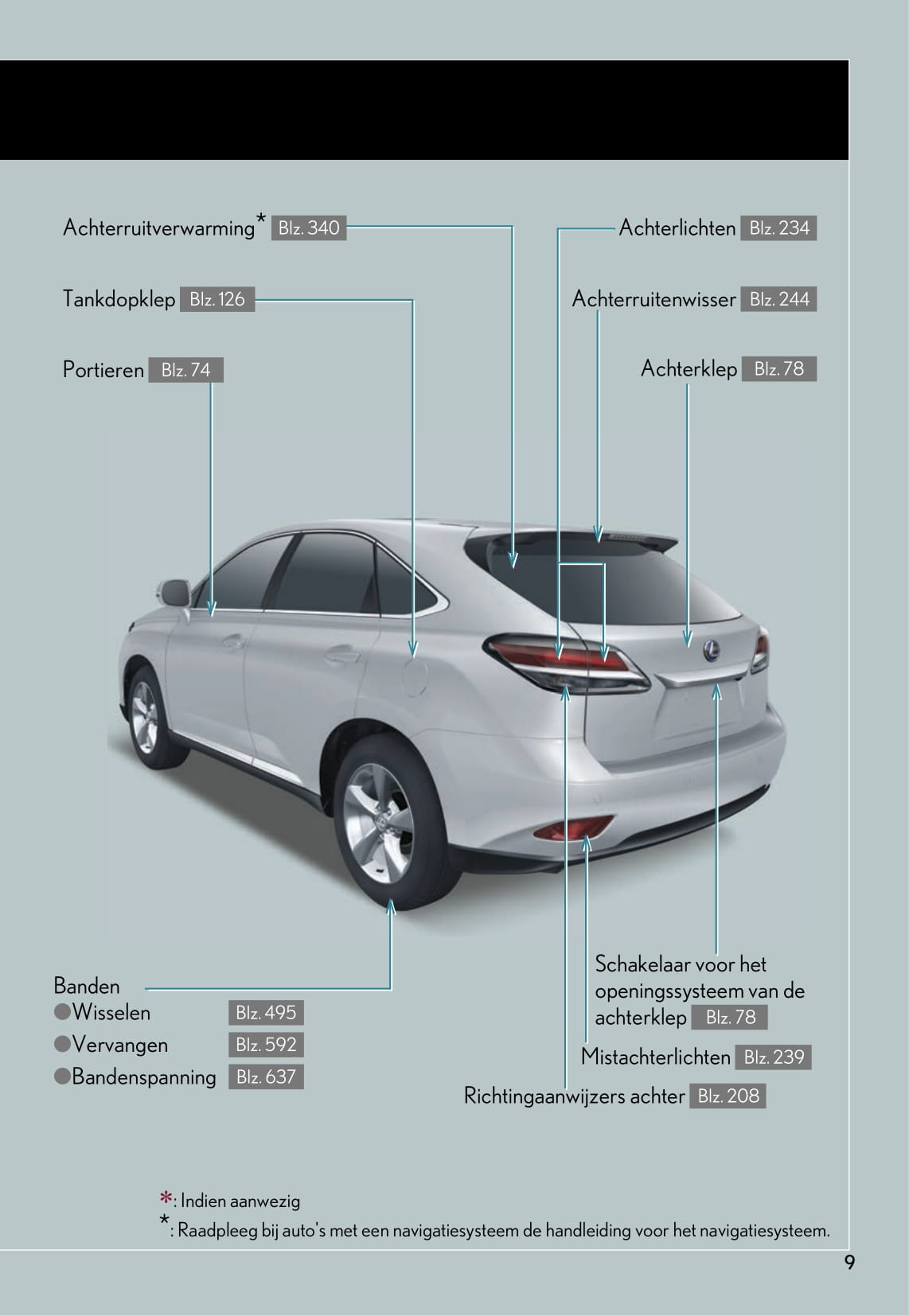 2014-2015 Lexus RX 450h Owner's Manual | Dutch