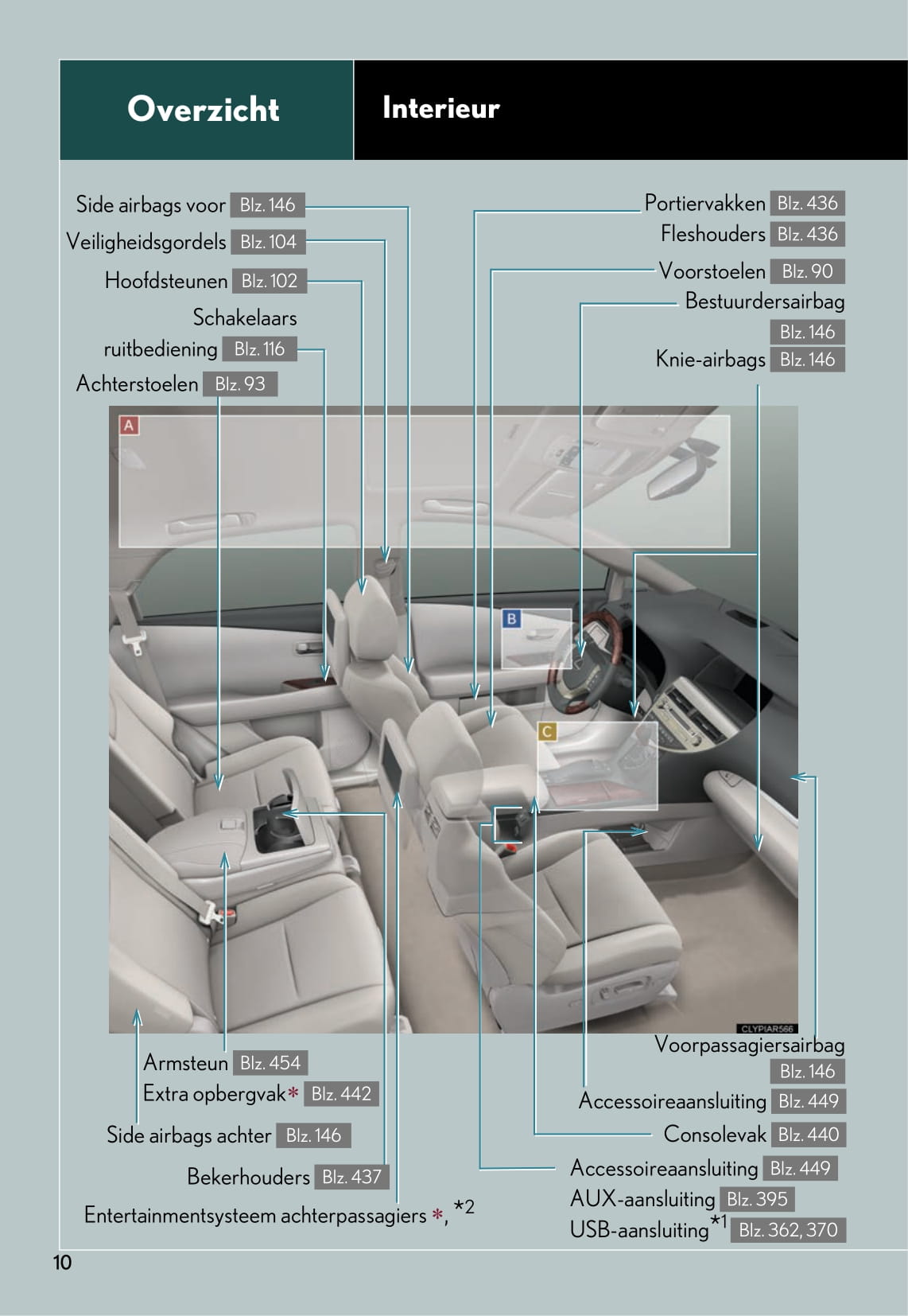 2014-2015 Lexus RX 450h Owner's Manual | Dutch