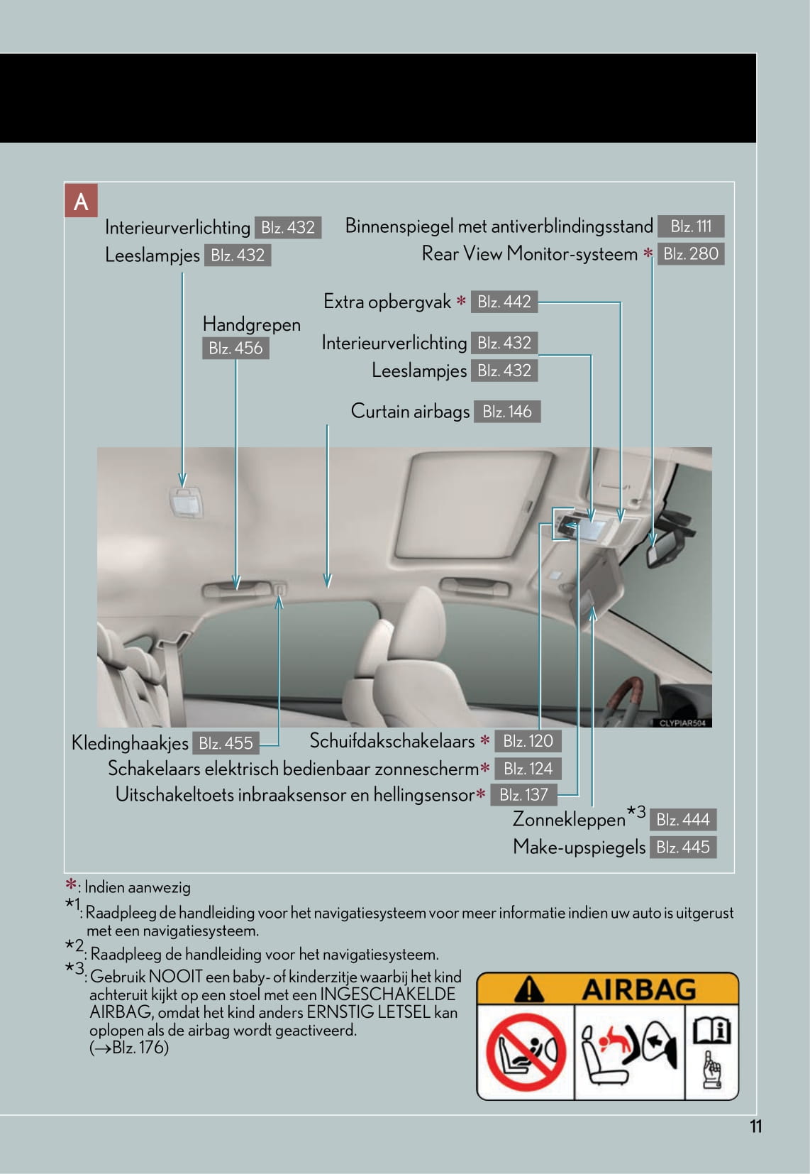 2014-2015 Lexus RX 450h Owner's Manual | Dutch
