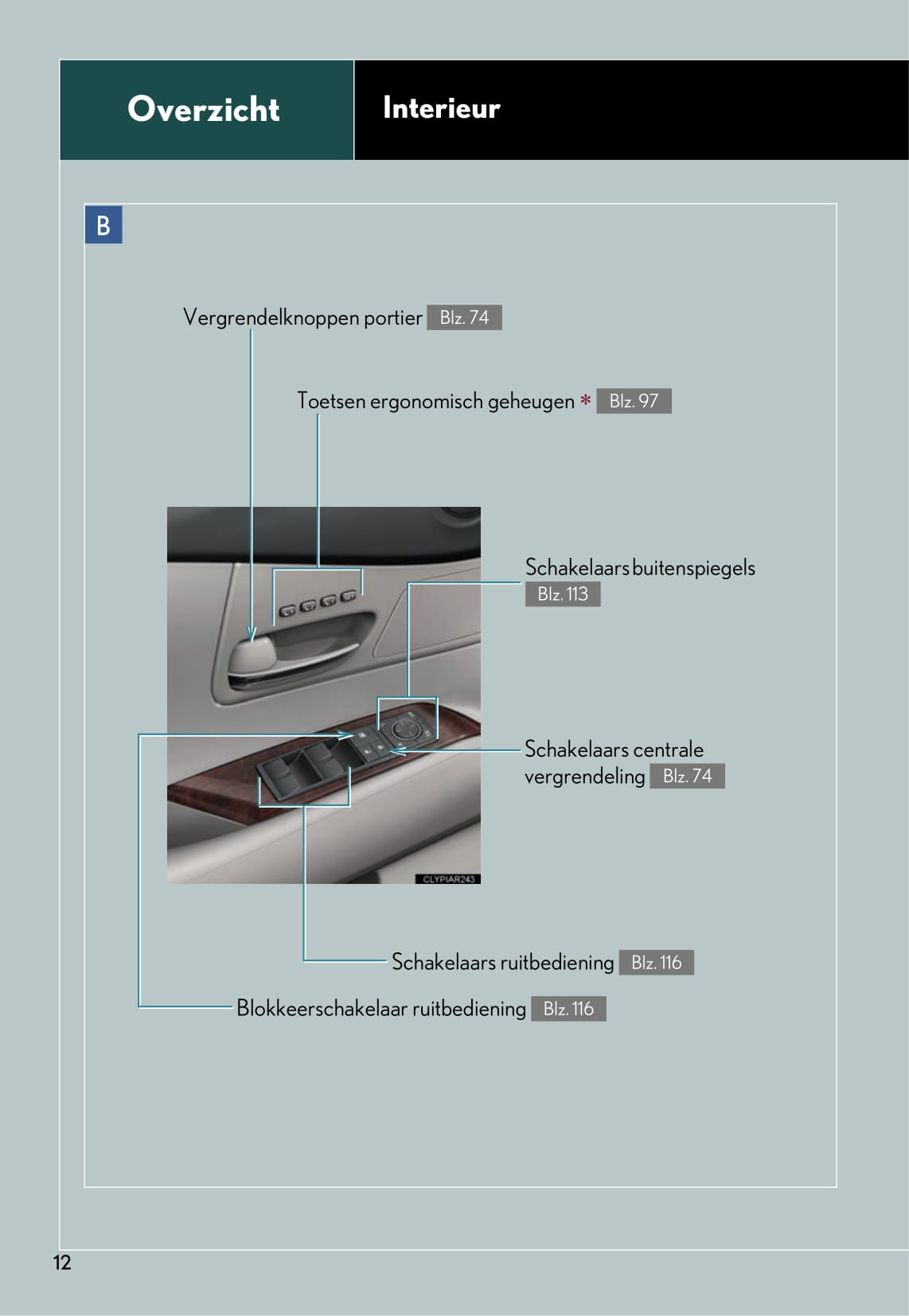 2014-2015 Lexus RX 450h Owner's Manual | Dutch