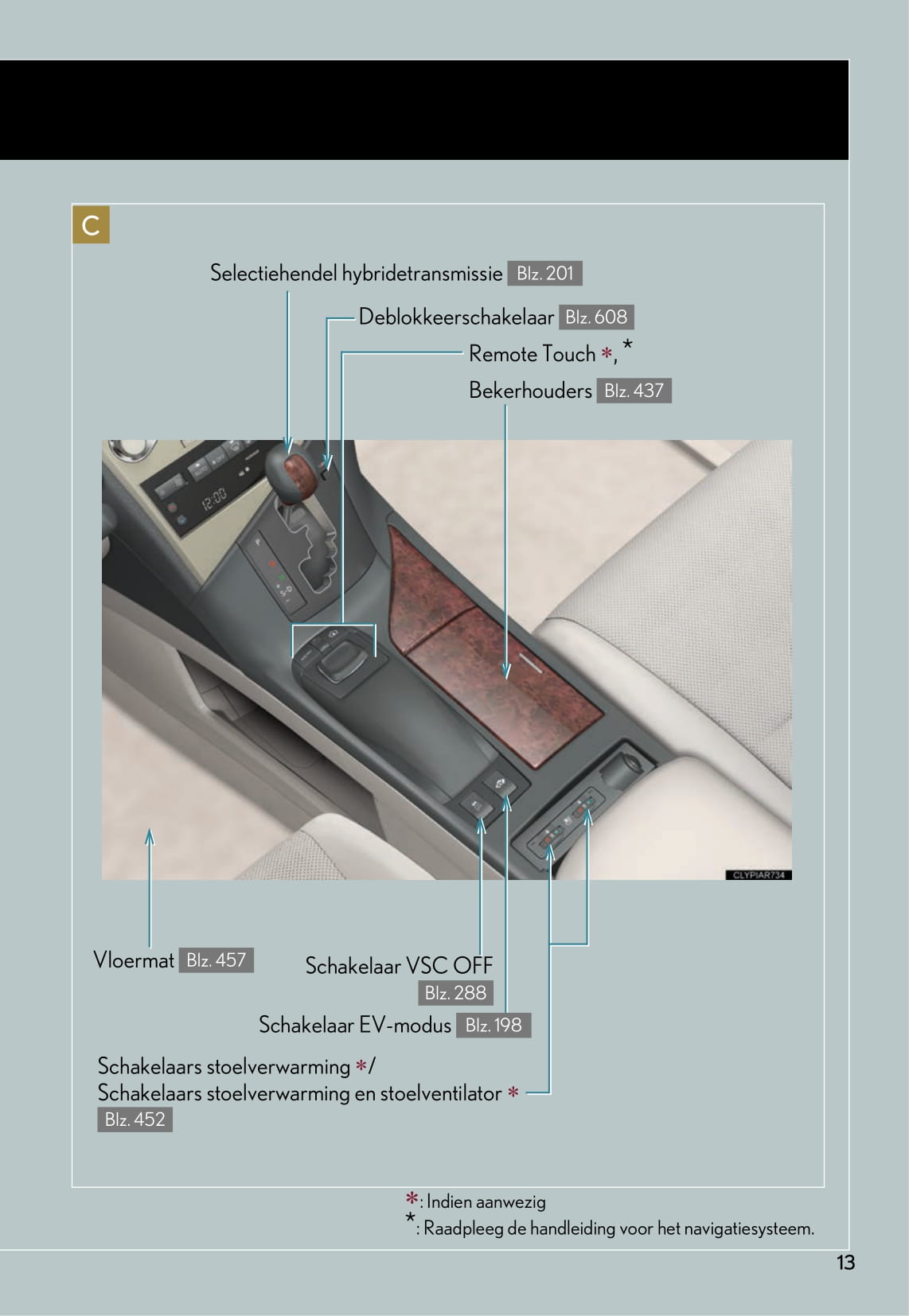 2014-2015 Lexus RX 450h Owner's Manual | Dutch