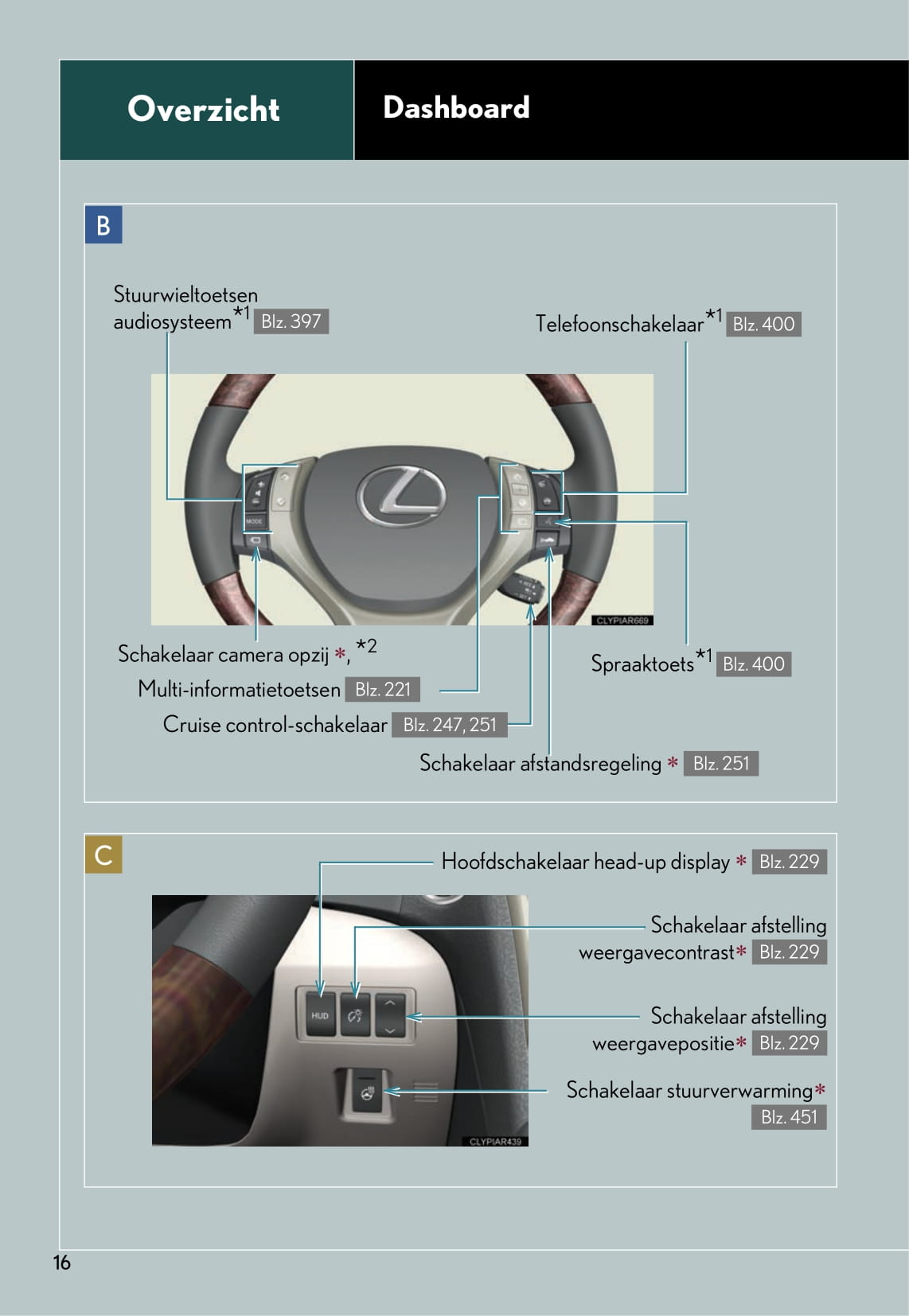 2014-2015 Lexus RX 450h Owner's Manual | Dutch