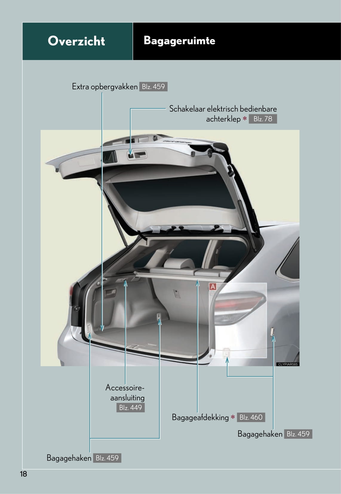 2014-2015 Lexus RX 450h Owner's Manual | Dutch