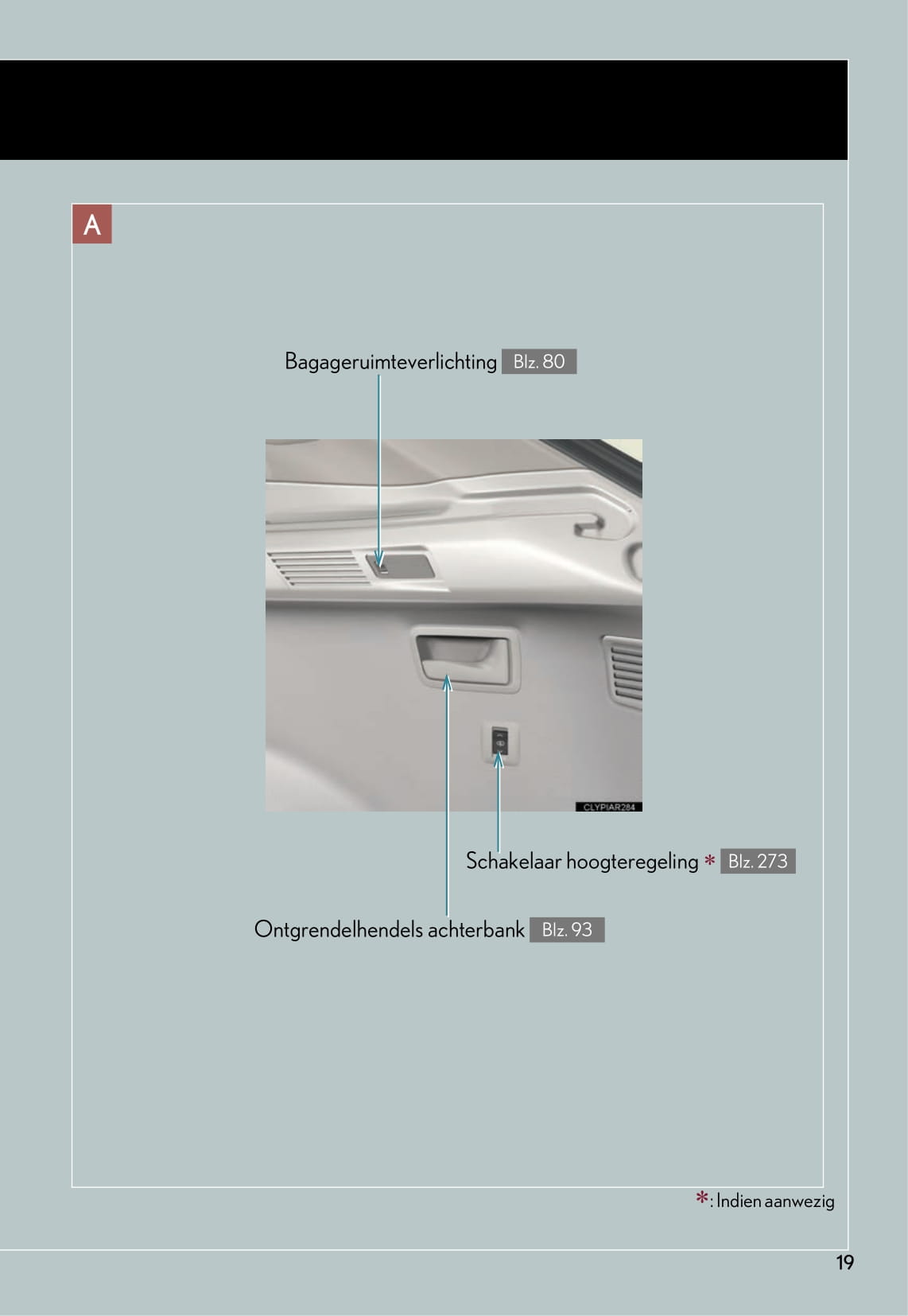 2014-2015 Lexus RX 450h Owner's Manual | Dutch