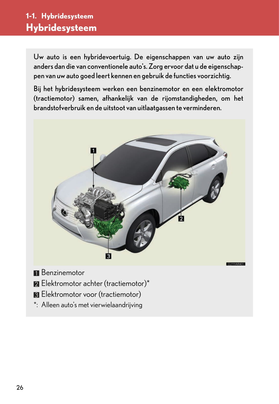 2014-2015 Lexus RX 450h Owner's Manual | Dutch