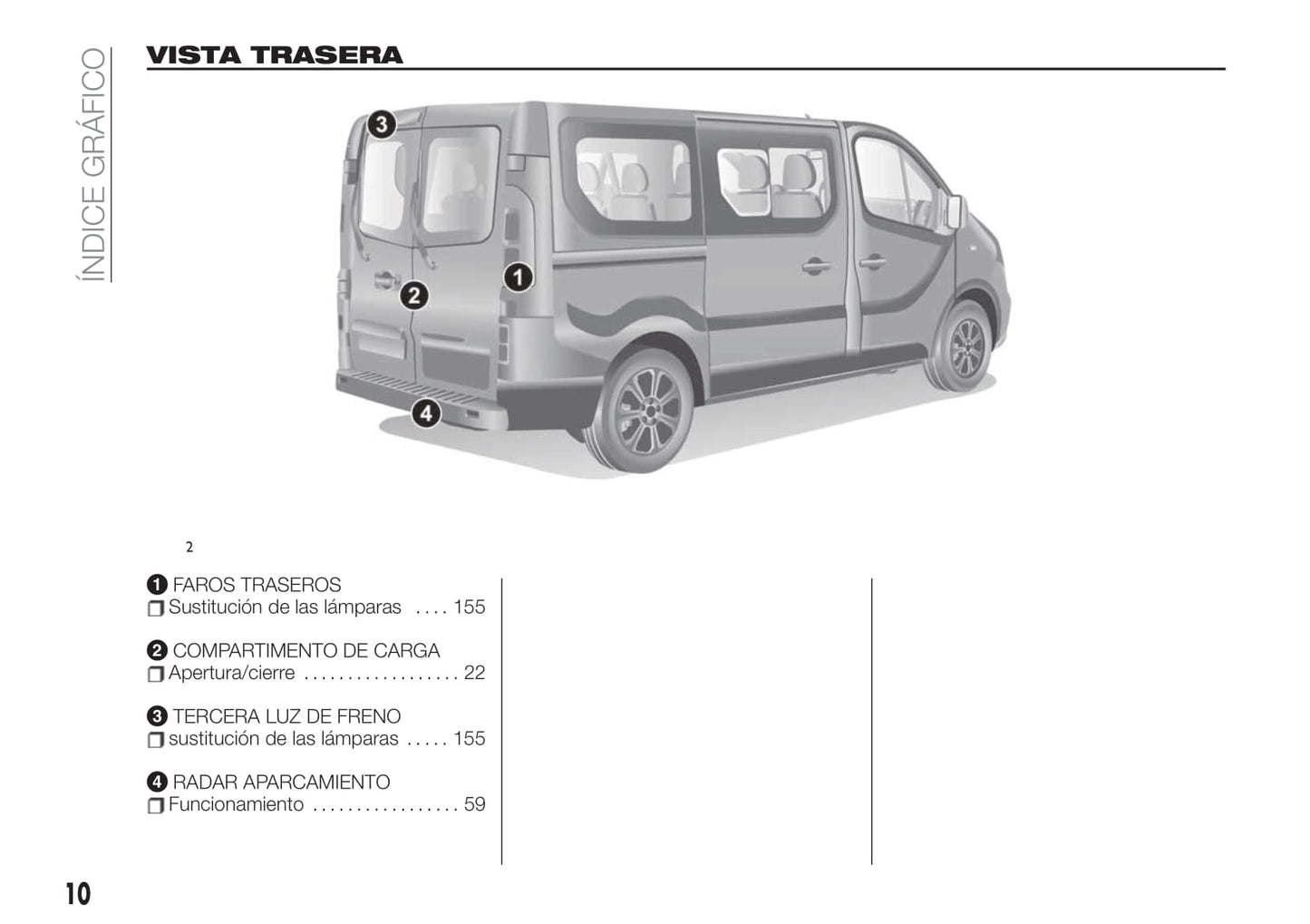 2019-2020 Fiat Talento Owner's Manual | Spanish