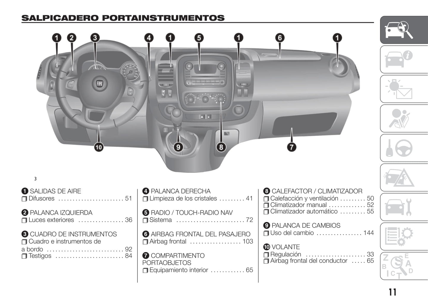 2019-2020 Fiat Talento Owner's Manual | Spanish