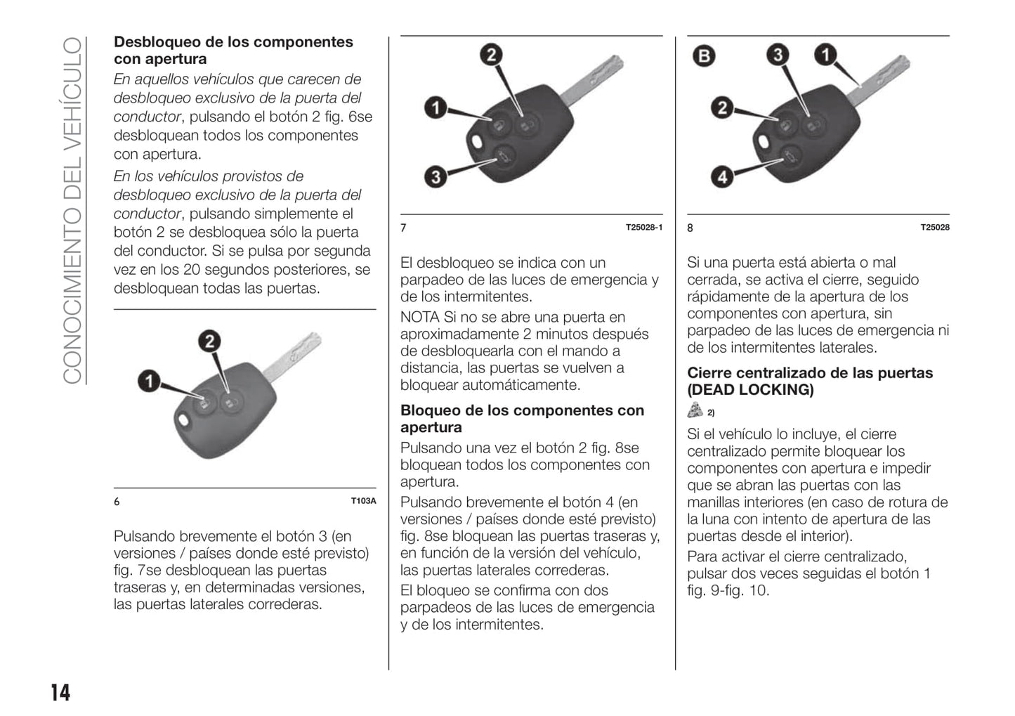 2019-2020 Fiat Talento Owner's Manual | Spanish
