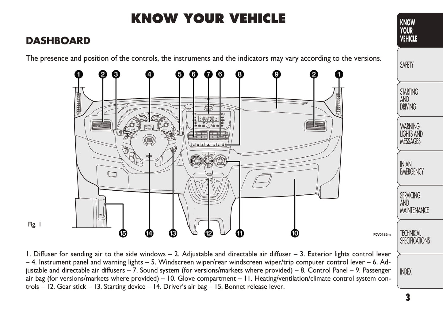2010-2011 Fiat Doblò Owner's Manual | English