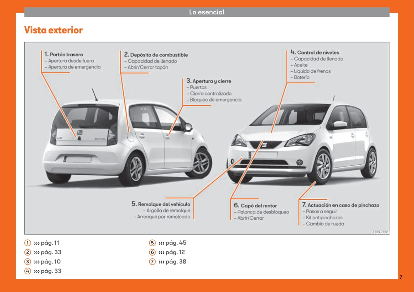 2012-2019 Seat Mii Manuel du propriétaire | Espagnol