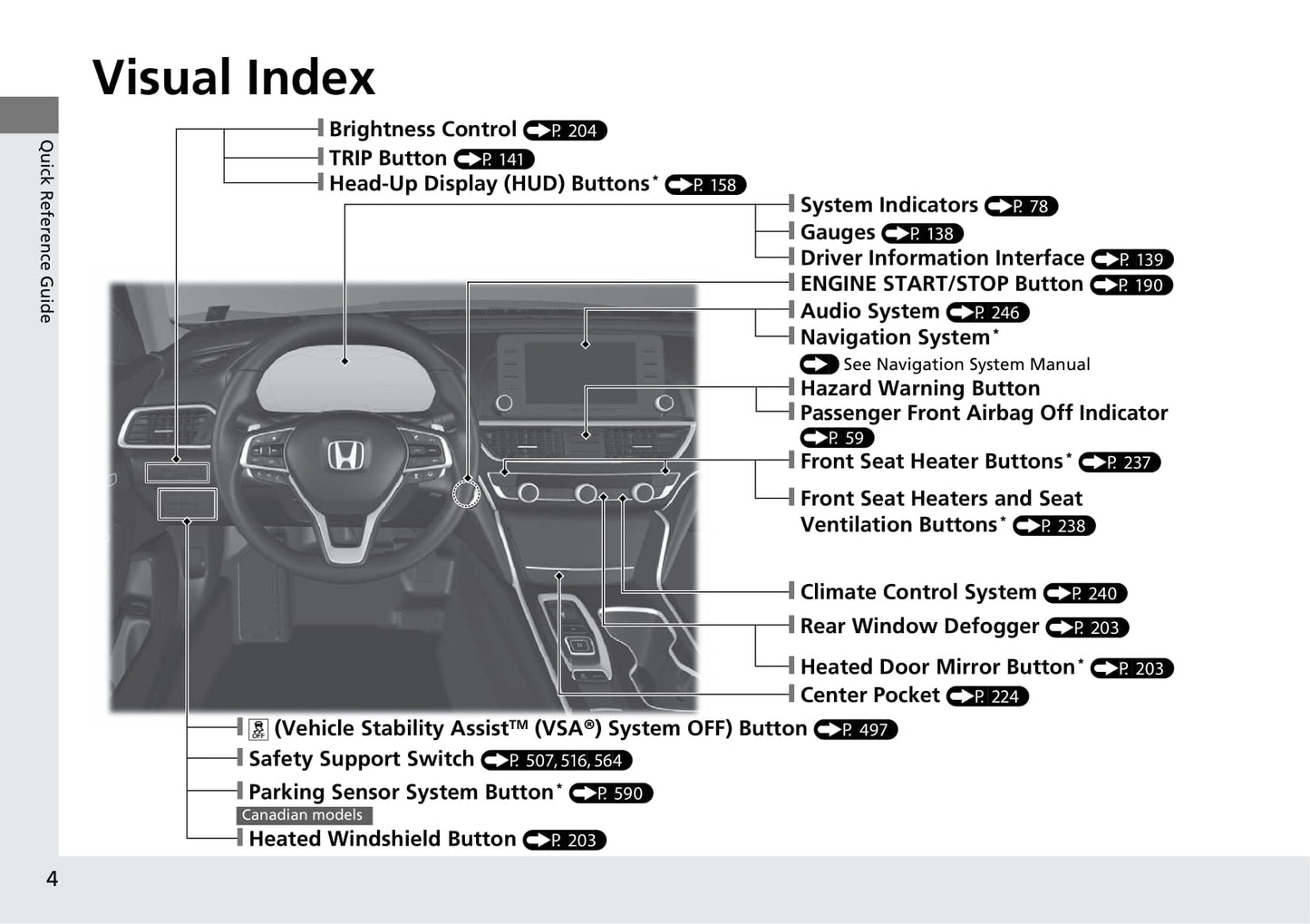 2017-2020 Honda Accord Manuel du propriétaire | Anglais