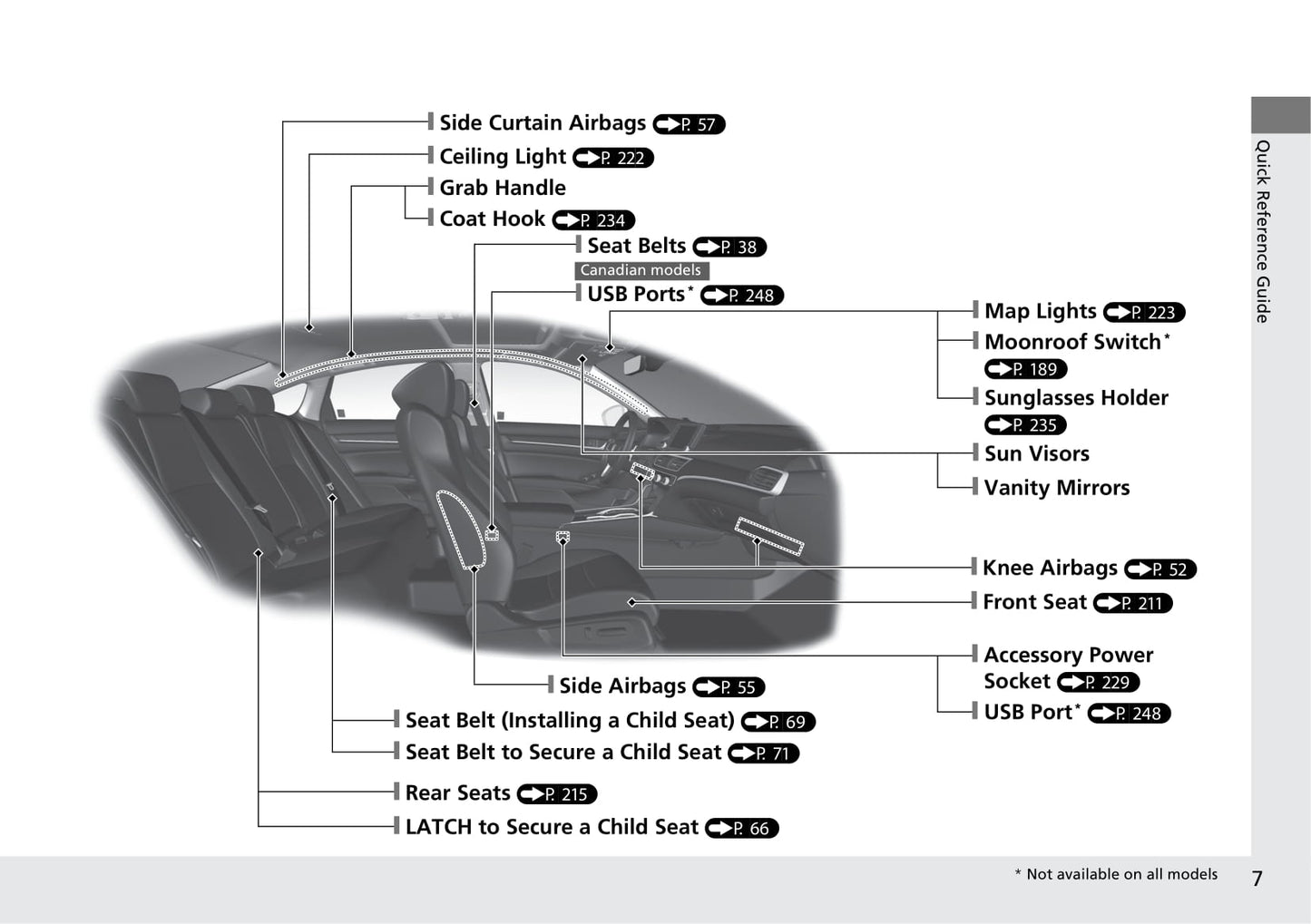 2017-2020 Honda Accord Manuel du propriétaire | Anglais