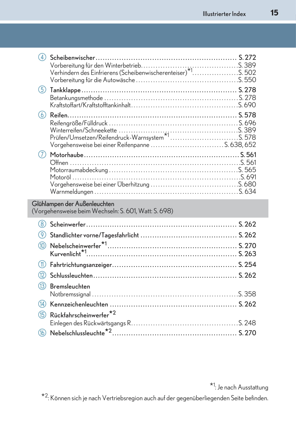 2014-2017 Lexus NX Manuel du propriétaire | Allemand