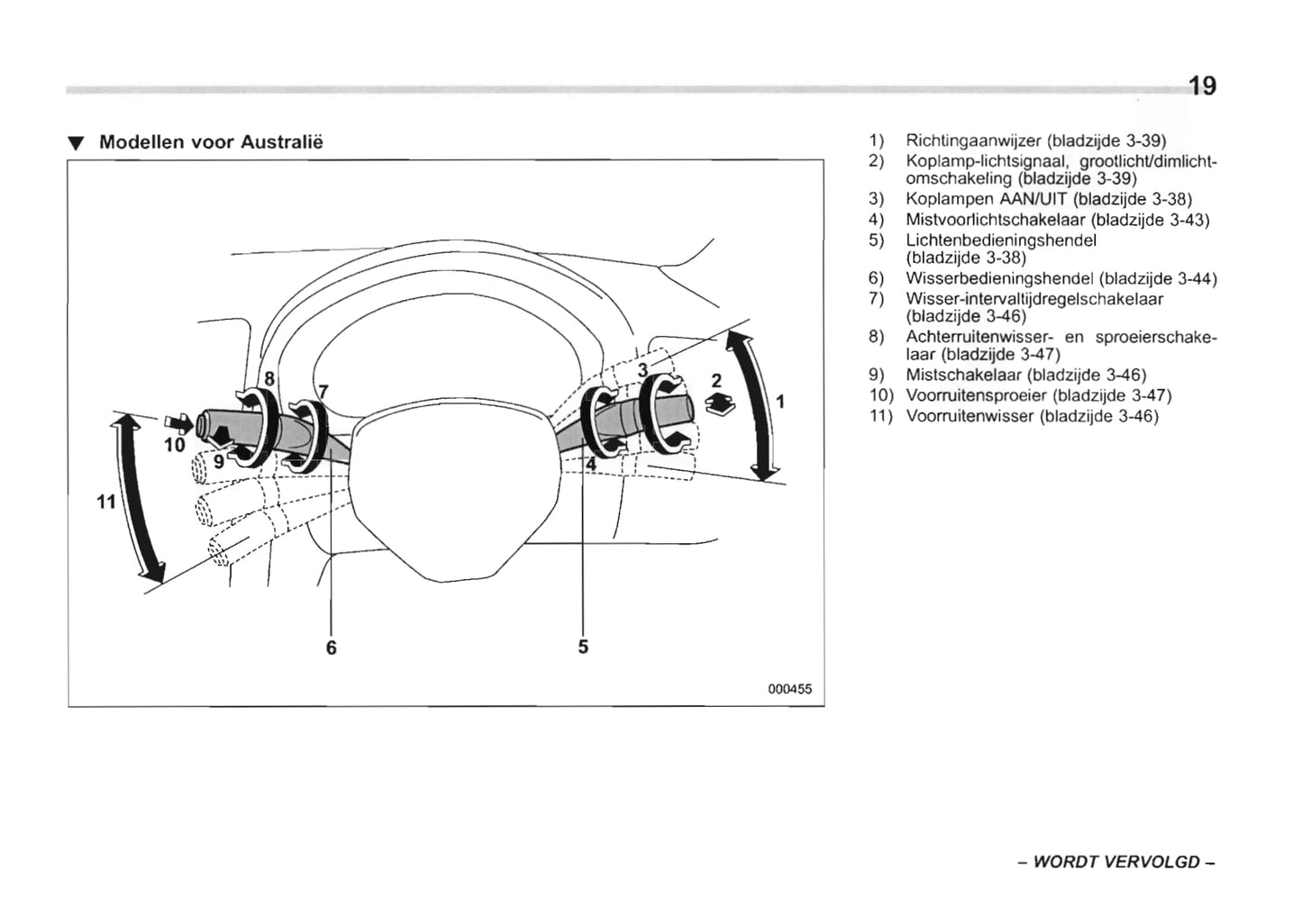 2008-2013 Subaru Forester Manuel du propriétaire | Néerlandais