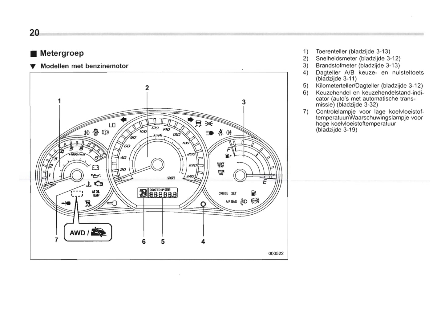 2008-2013 Subaru Forester Manuel du propriétaire | Néerlandais