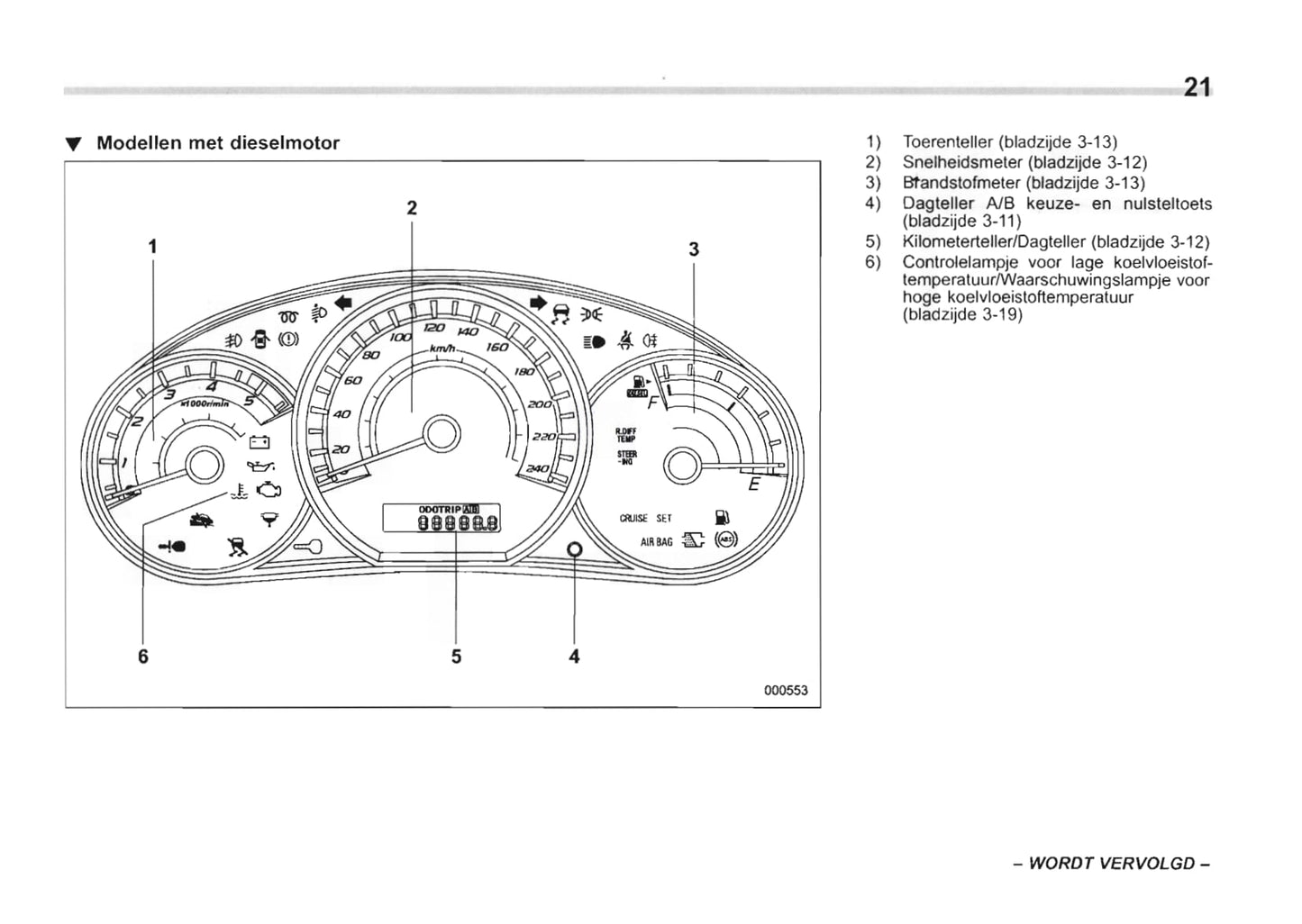 2008-2013 Subaru Forester Manuel du propriétaire | Néerlandais