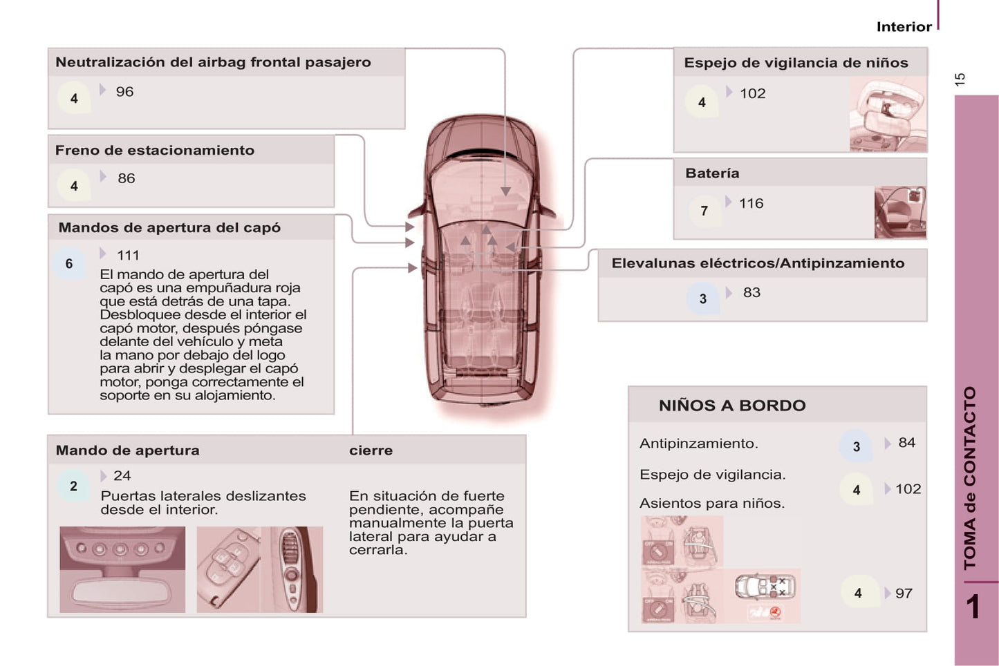 2013-2014 Peugeot 807 Owner's Manual | Spanish