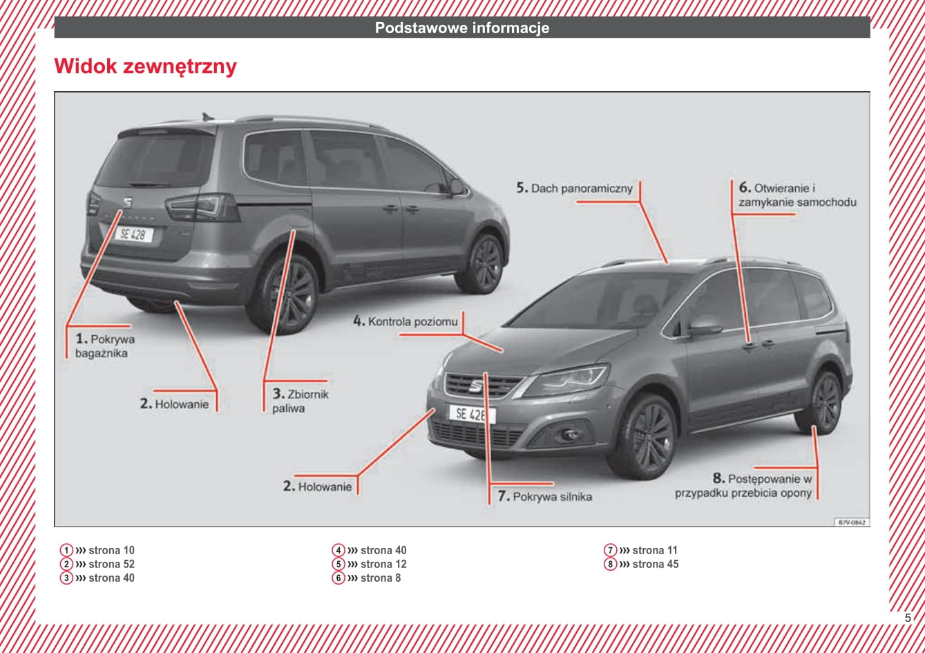 2010-2015 Seat Alhambra Manuel du propriétaire | Polonais