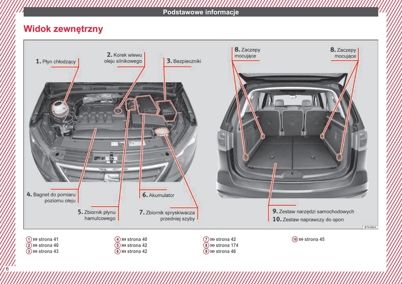 2010-2015 Seat Alhambra Manuel du propriétaire | Polonais