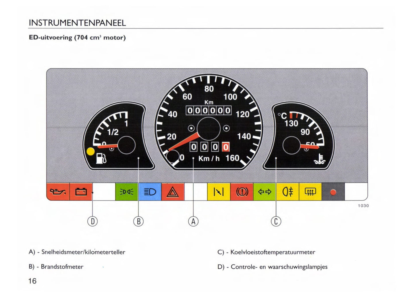 1997-1998 Fiat Cinquecento Owner's Manual | Dutch