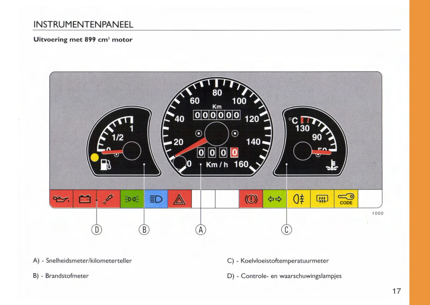 1997-1998 Fiat Cinquecento Owner's Manual | Dutch